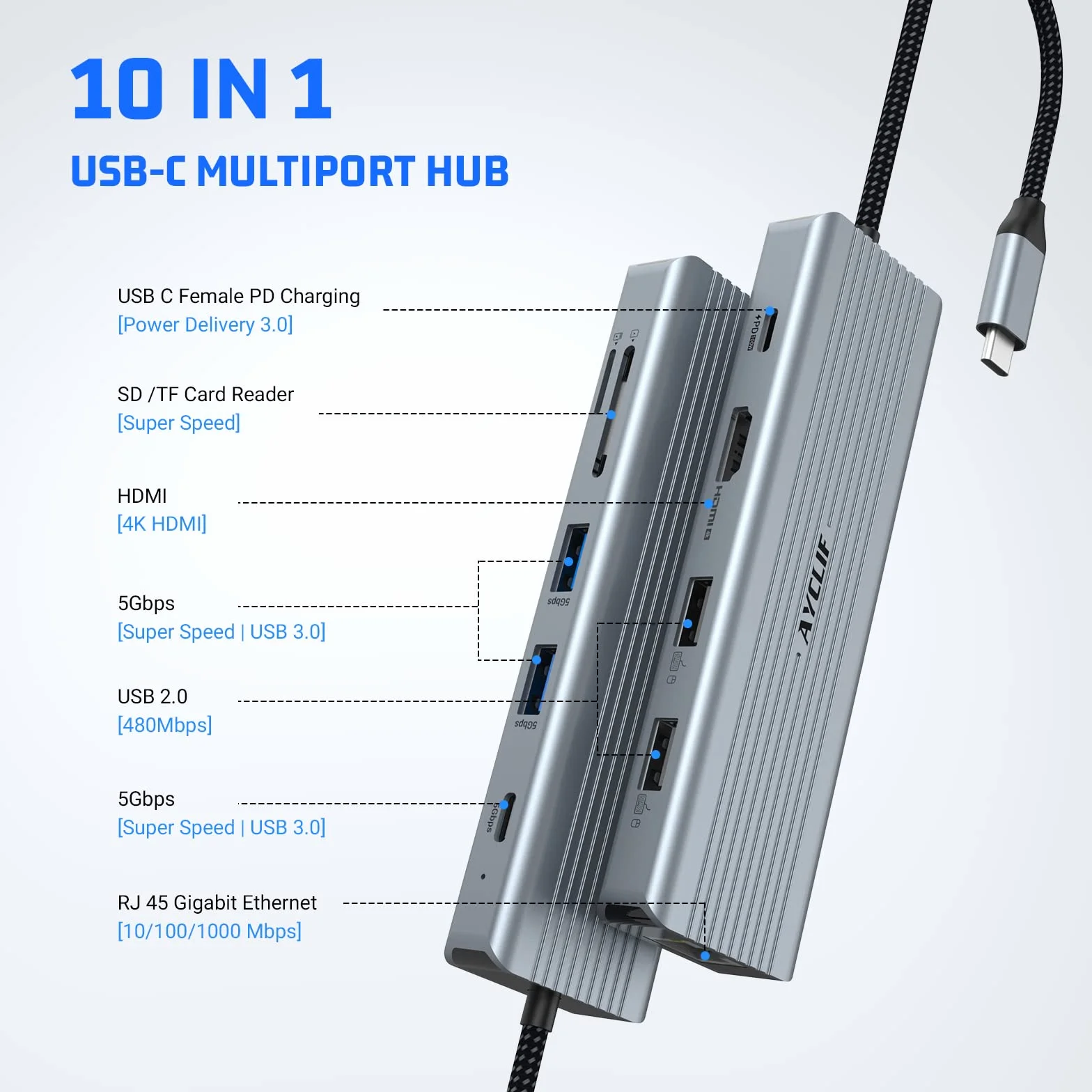 10 w 1 Dual Monitor AYCLIF koncentrator USB C, stacja dokująca, laptop USB C adapter (Gigabit Ethernet, 4K HDMI, USB 3.0, PD 100 W, 3,5 mm MIC, czytnik SD/TF) do MacBook Pro/Air, HP, Lenovo, Dell