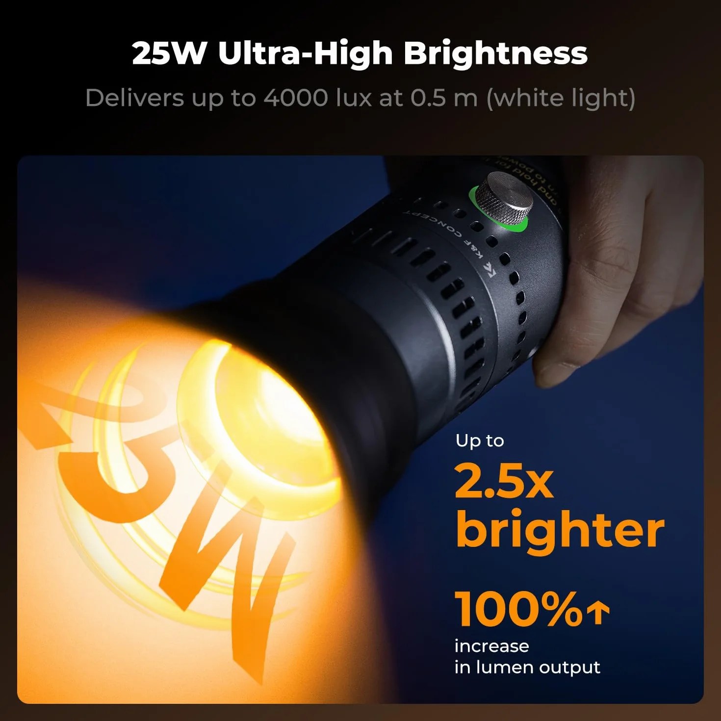 K&F CONCEPT SP25C Latarka LED 25 W z Gimbal DIY GOBO, ładowanie 30 W, szara | Możliwość dostosowania, ściemniania i zoomu 6500 K, bateria 9000mAh (3,7 V), 20 filtrów światła, szybkie ładowanie 30 W