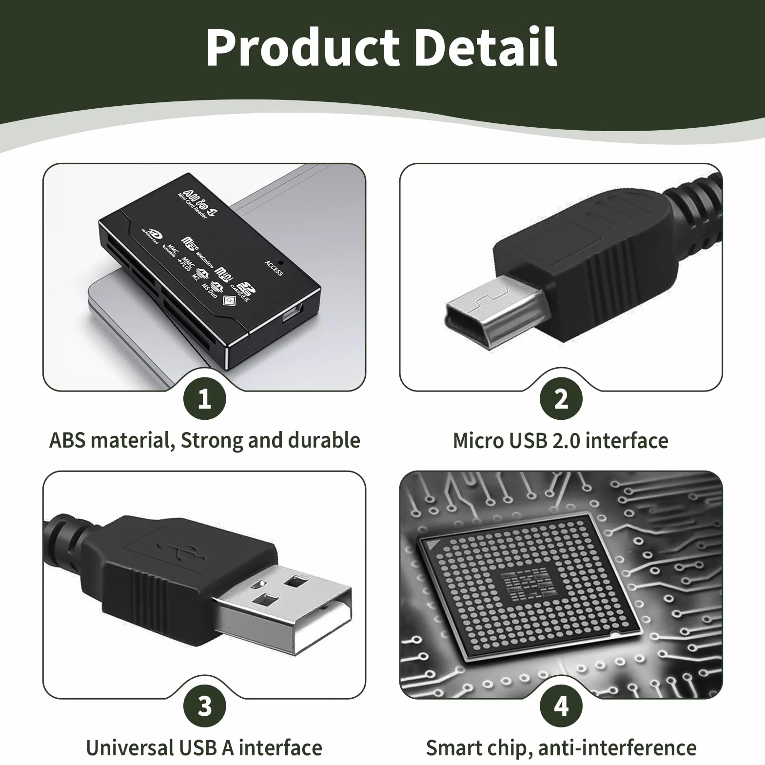 Czytnik kart pamięci, wiele kart, USB 2.0 6 w 1, uniwersalny adapter USB kompatybilny z SD TF CF SDHC MiniSD xD Windows i Mac, prędkość transferu do 480 Mb/s, Plug & Play