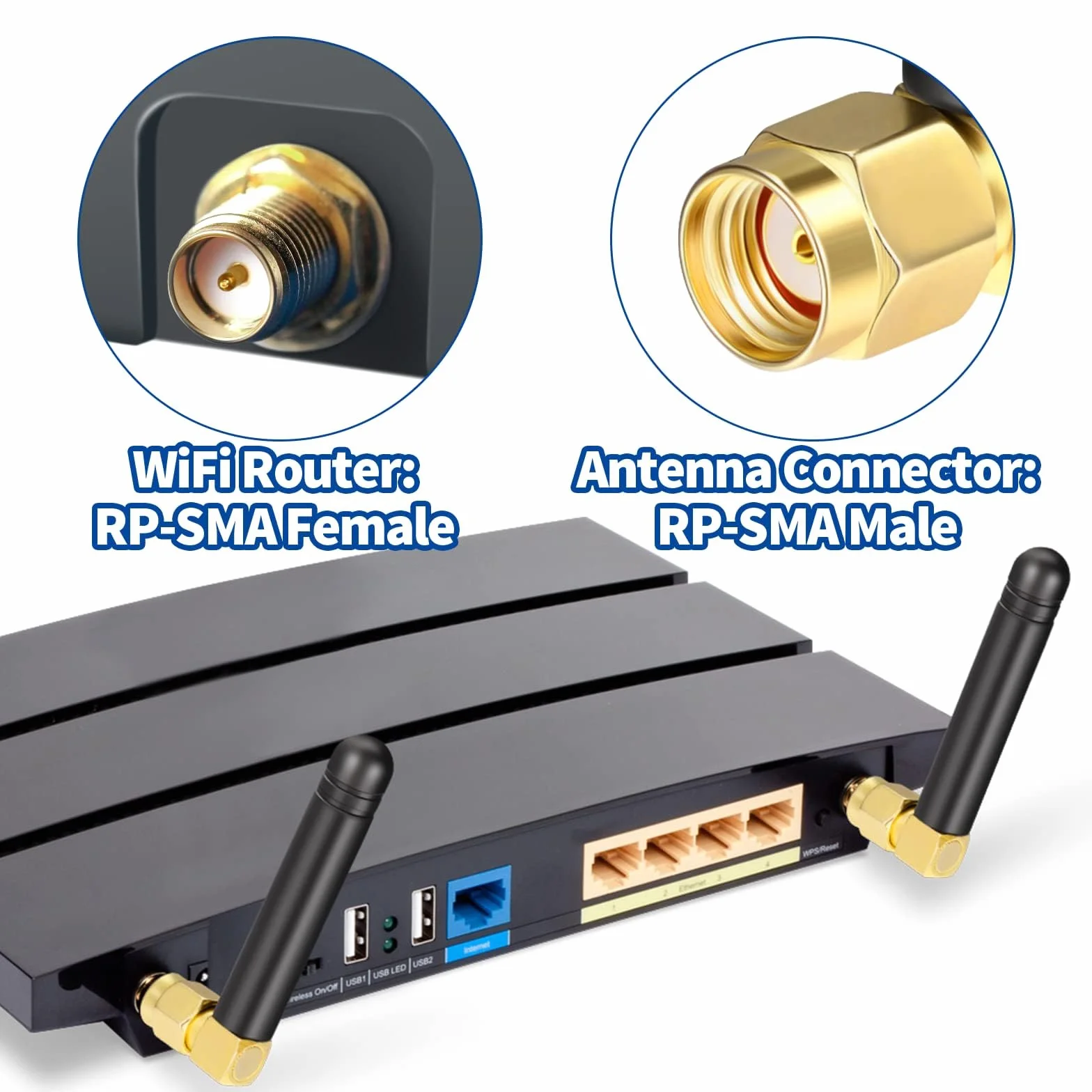 Bingfu Mini Antena WiFi Powietrzna 2.4GHz 5GHz 2dBi Antena MIMO z Prostym Złączem RP-SMA Samce 2-Pack dla Karty Sieciowej Routera WiFi Adaptera USB Monitora Nadzoru Wideo