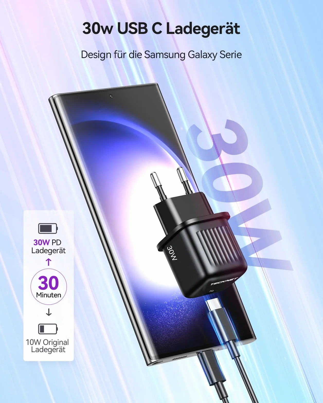 TECKNET 30W ładowarka USB C PD 3.0 GaN III kabel 2M typu C