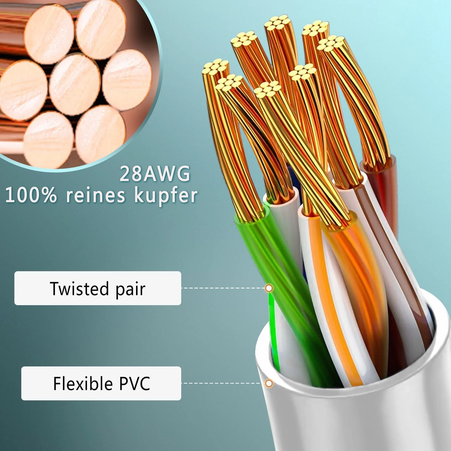 Ercielook Cat6a kabel krosowy 0,25 m długość całkowita (5 sztuk), kabel Cat6a biały Lan, 10 Gbps 550 MHz, kabel sieciowy o dużej prędkości, 28AWG czysta miedź, krótki kabel Ethernet