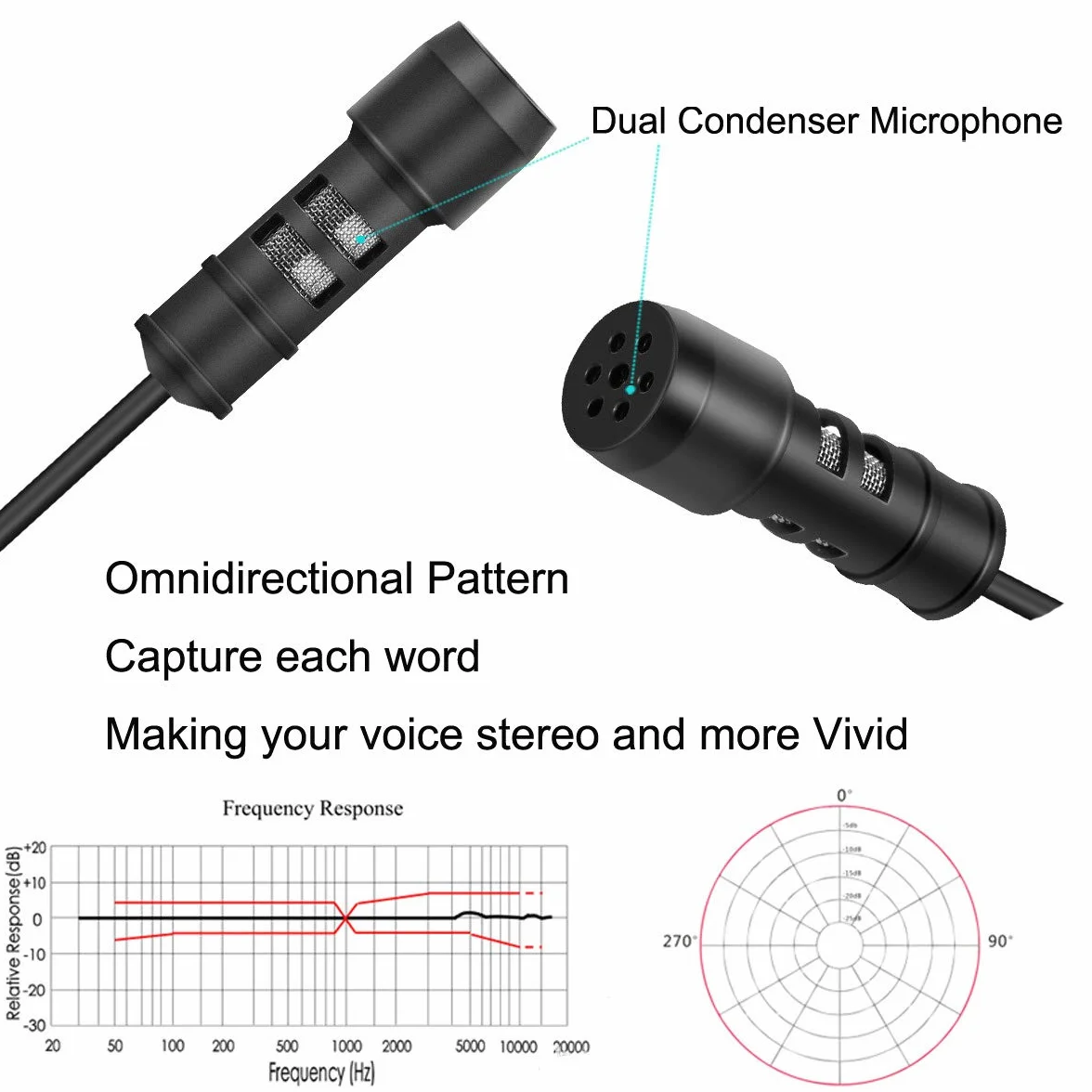 Mikrofon USB Lavalier Clip On z kablem 2 m do laptopa, nagrywania audio-wideo