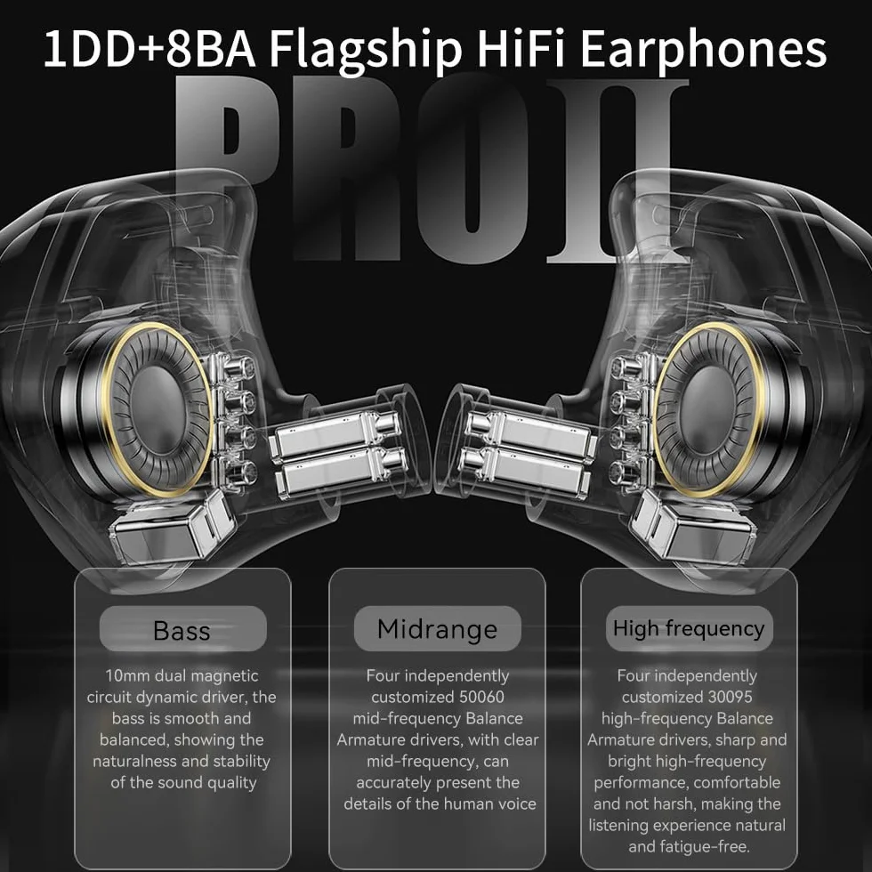 TRN VX PRO+10 mm podwójne magnetyczne flagowe słuchawki HiFi ergonomiczne zaprojektowane z odłączanym kablem 2-pinowym (gniazdo 3,5 mm + mikrofon / czarny)