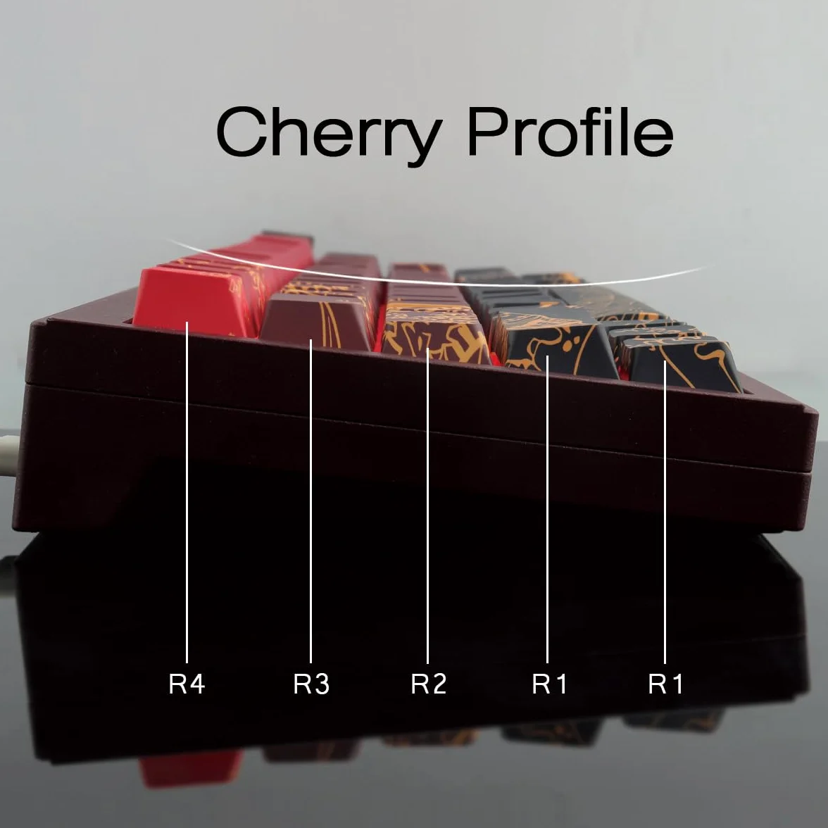 PBT Custom Keycaps, 131 Red Ukiyo-e Keycap Cherry Profile Dye-Sublimation Shine-Through Side Engraved Transparent Keycaps for Cherry Gateron MX Switches Mechanical Keyboards