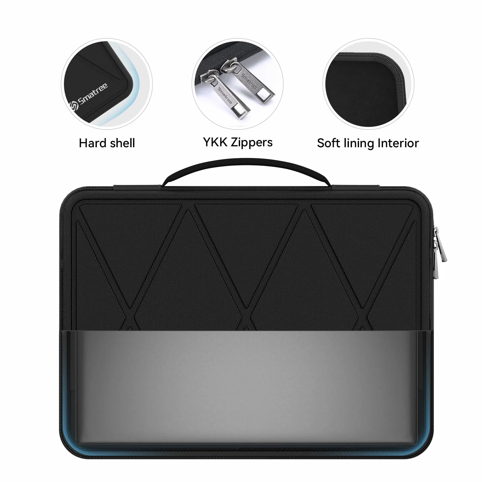 Smatree Twardy rękaw ochronny EVA, kompatybilny z laptopem gamingowym Dell Alienware x14 R2 36.8 cm Acer Predator Helios NEO 14, 14,5-calowym etui Acer Nitro 14 (X8272T)