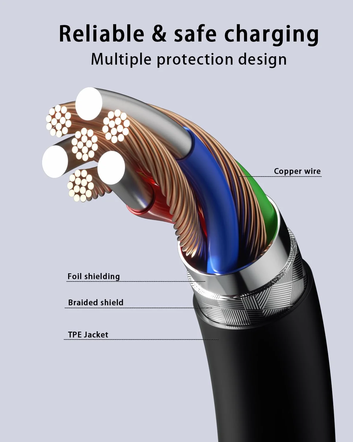 45W USB C Superszybka ładowarka kompatybilna z Samsung Galaxy S25 Ultra/S25+/S25/S24 Ultra/S24+/S24/S23 Ultra/S22/S21/A16/A15/A25/A06, Z Fold 6/Flip 6, wtyczka USB typu C z kablem C do C