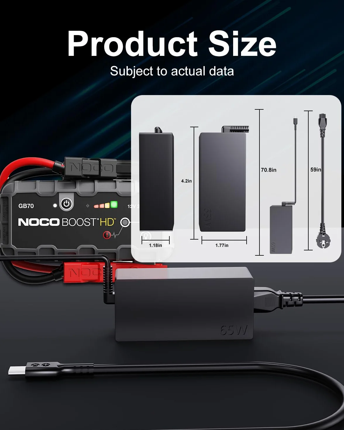 Ładowarka USB C 65W do NOCO GBC011 Boost Air AX65 GBX45 GBX55 GBX75 | GBX155 4250A, Jump Starter, Sport Starthilfe, Typ C Przewód zasilający, 1250A 1750A 2500A