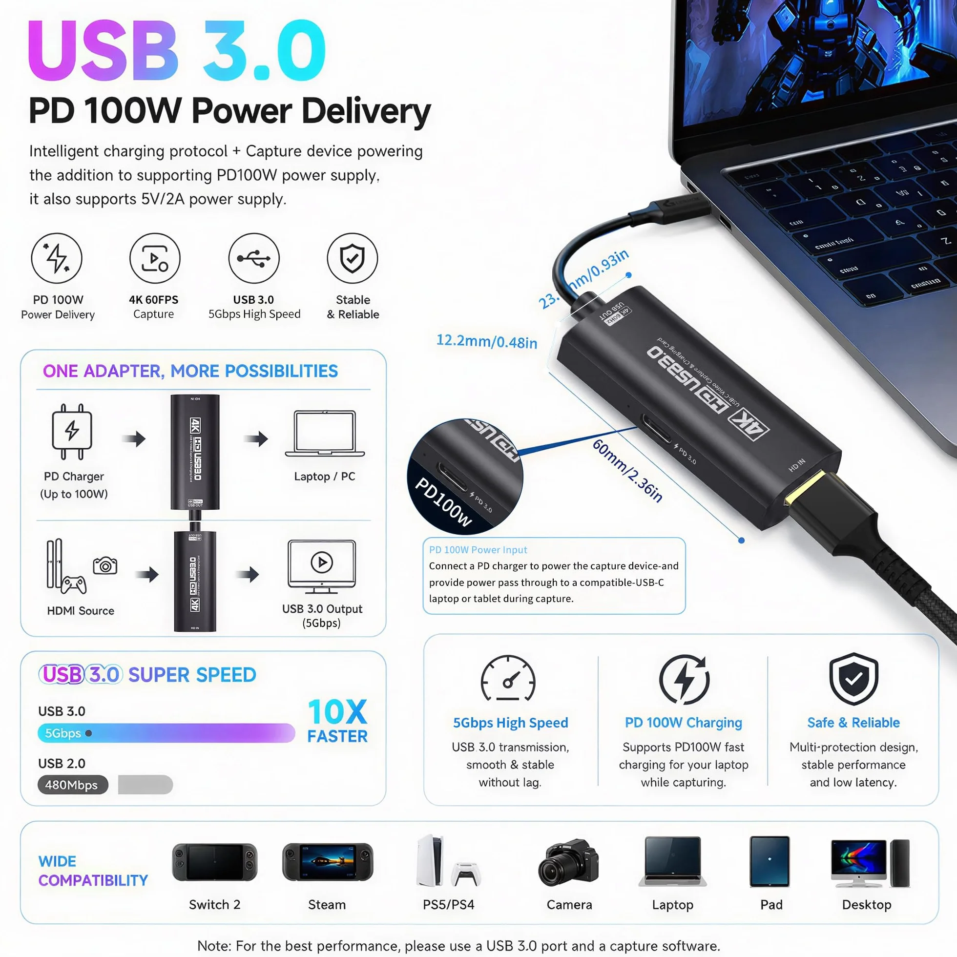 Guermok, Karta przechwytująca HDMI, 4K60FPS / 2K120FPS, PD100W, streaming | Streaming, nagrywanie i granie z niskim opóźnieniem, Obsługuje konsole przenośne, Plug & Play bez sterowników, kamery, PD100W