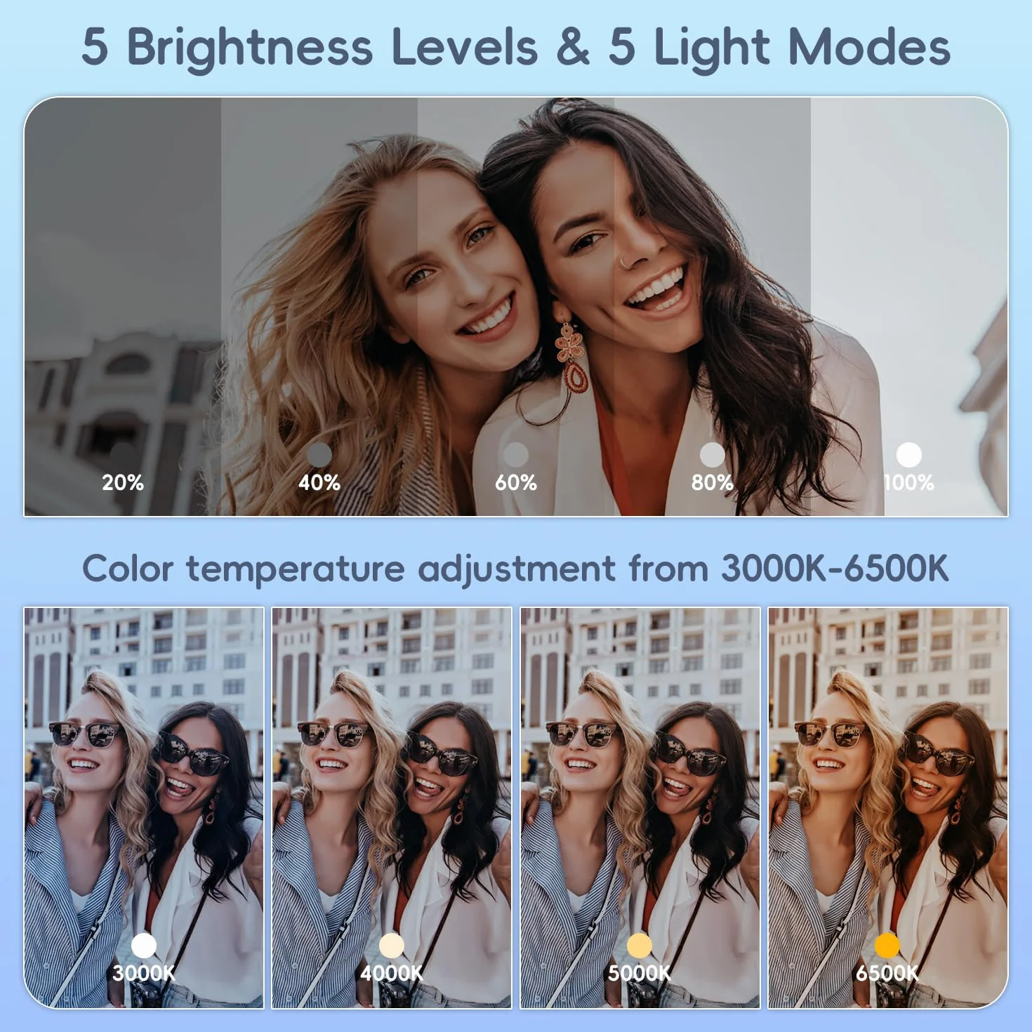 Magnetyczna lampa do telefonu, ładowalna lampa do selfie z 3000 do 6500 K, lampa wideo z lustrem, przenośna składana, 5 trybów oświetlenia, do vloga, makijażu, wideokonferencji