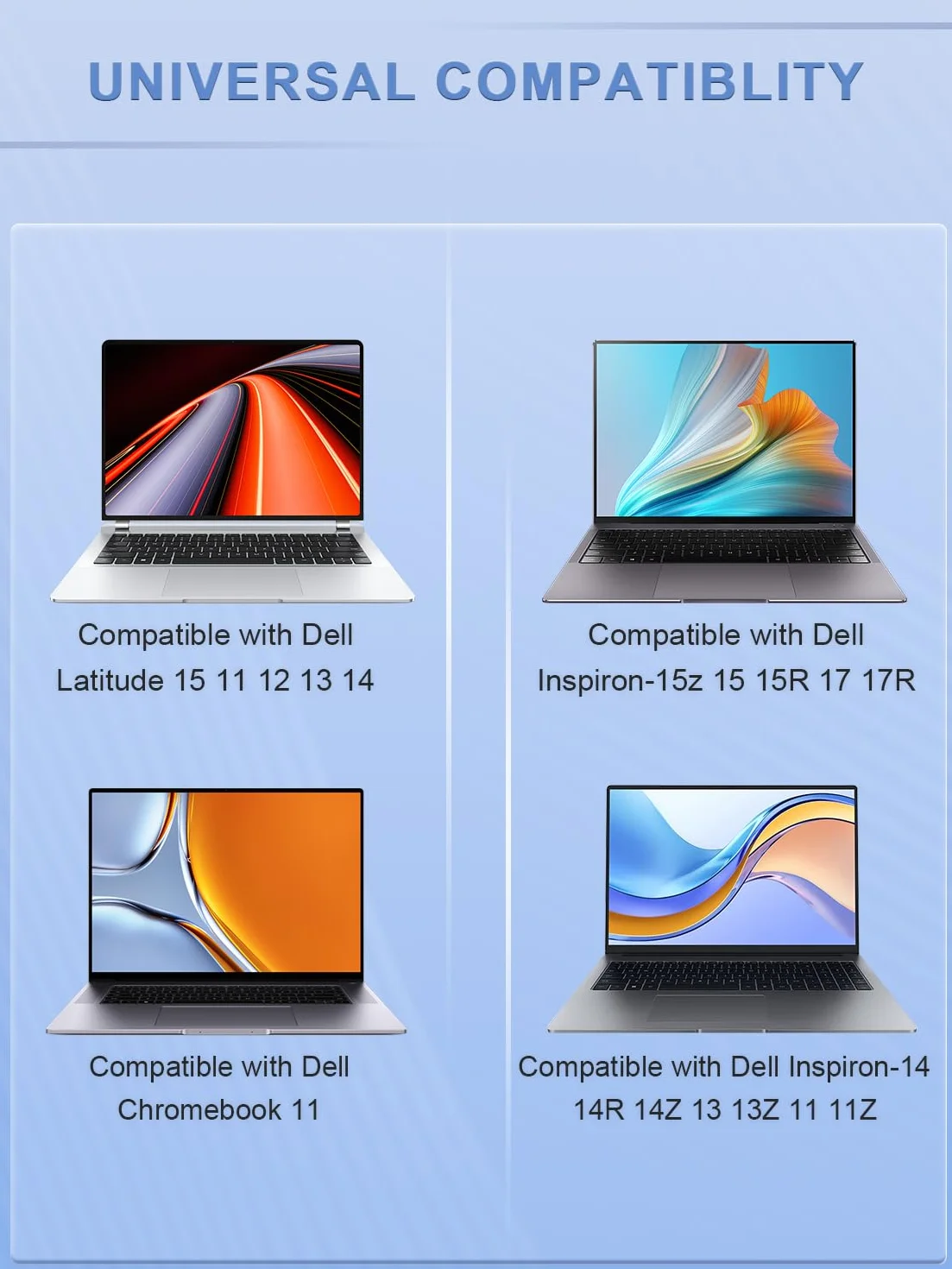 65W ładowarka kompatybilna z Dell Inspiron 1545 1520 n5110 n4110 n5010 n7110 1440 17R 15R Latitude 5490 5510 5420 3140 E7470 3350 3190 5450 3450 5414 E5470 3310 7390 Laptop