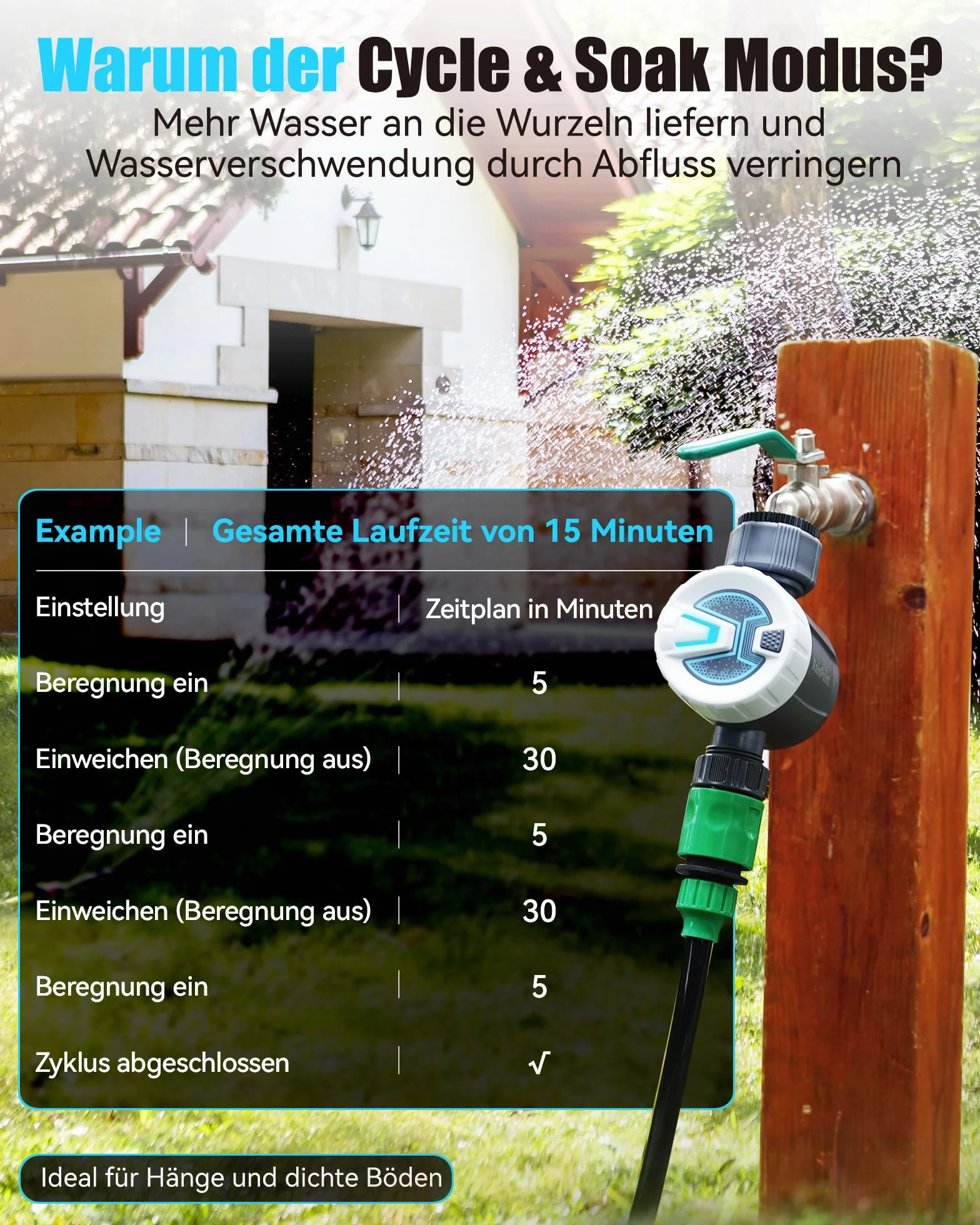 RAINPOINT Sterownik nawadniania WiFi, komputer z automatycznym nawadnianiem z 2 trybami nawadniania, zdalne sterowanie inteligentną aplikacją za pośrednictwem sieci WLAN 2,4 GHz lub Bluetooth, timer