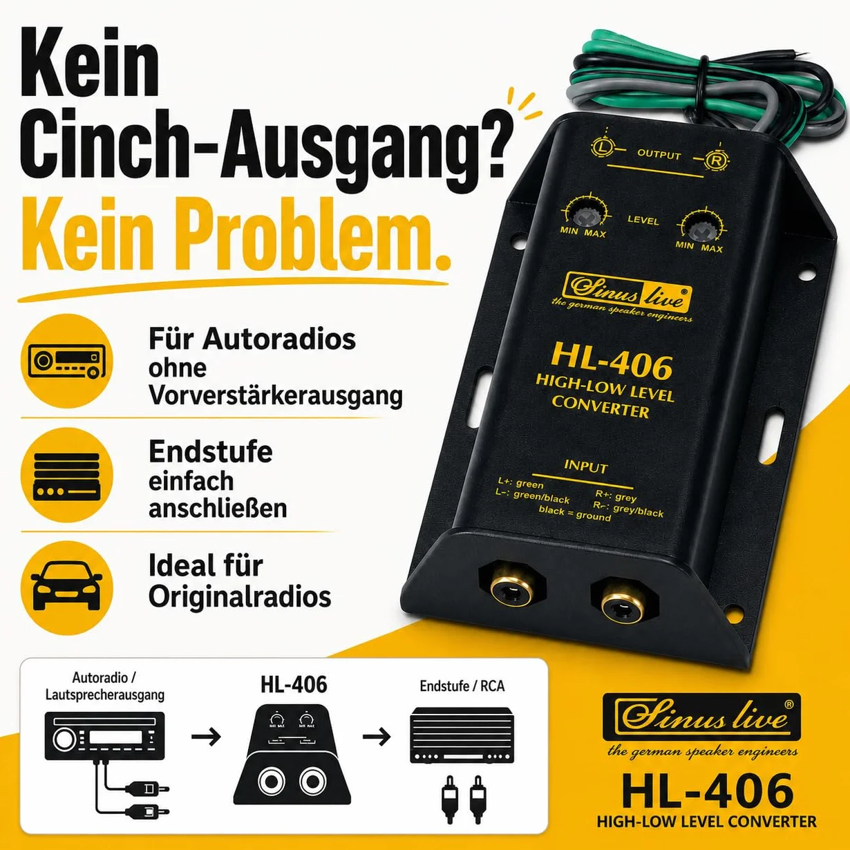 Sinuslive High/Low-Level-Converter - kabel głośnikowy na cinch