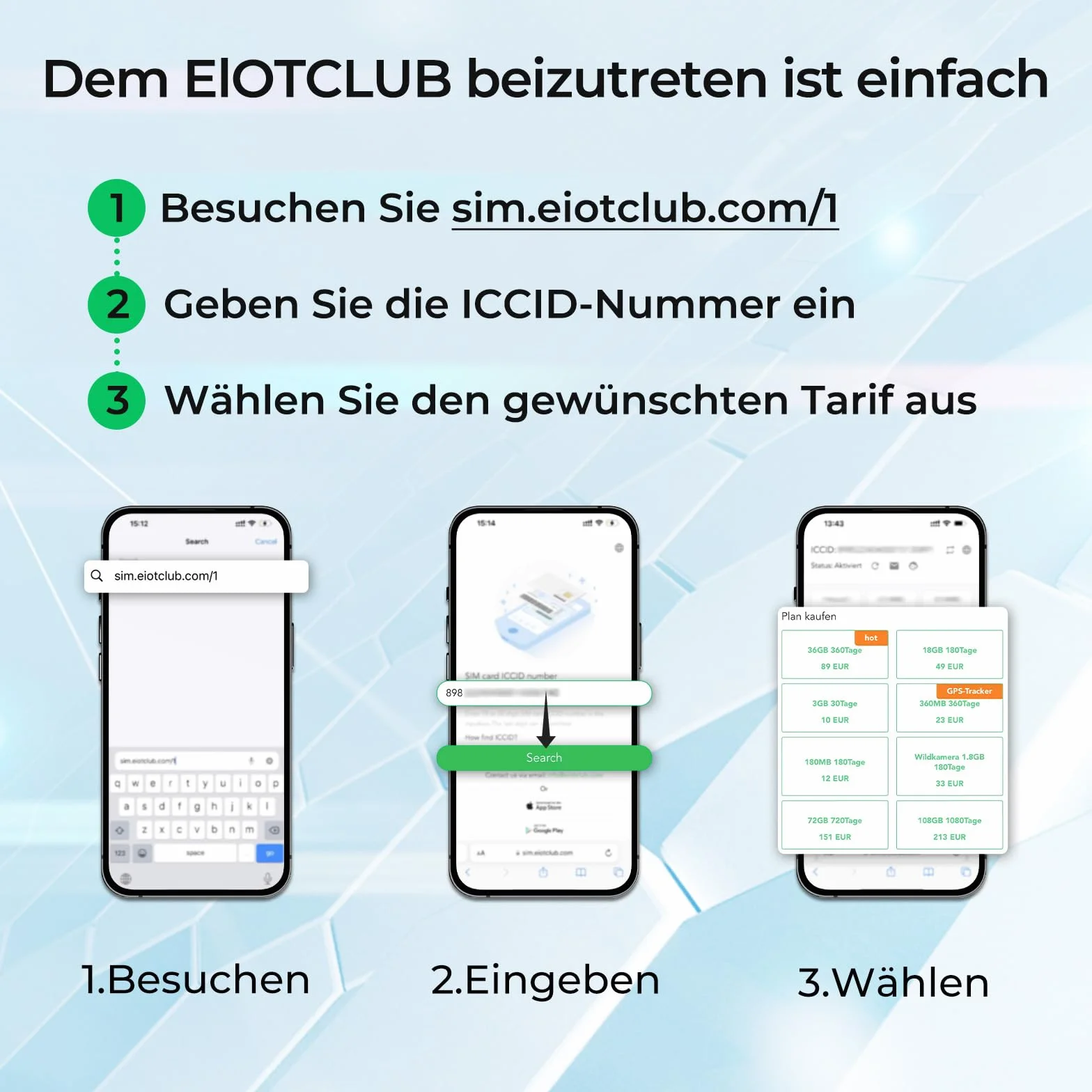 EIOTCLUB Prepaid SIM do LTE, foto-pułapki, 4G, routera, obsługuje sieci Vodafone, Wind, Iliad i Windtre. Karta SIM tylko do danych, 5G, wysoka prędkość, bez umowy, bez rejestracji.