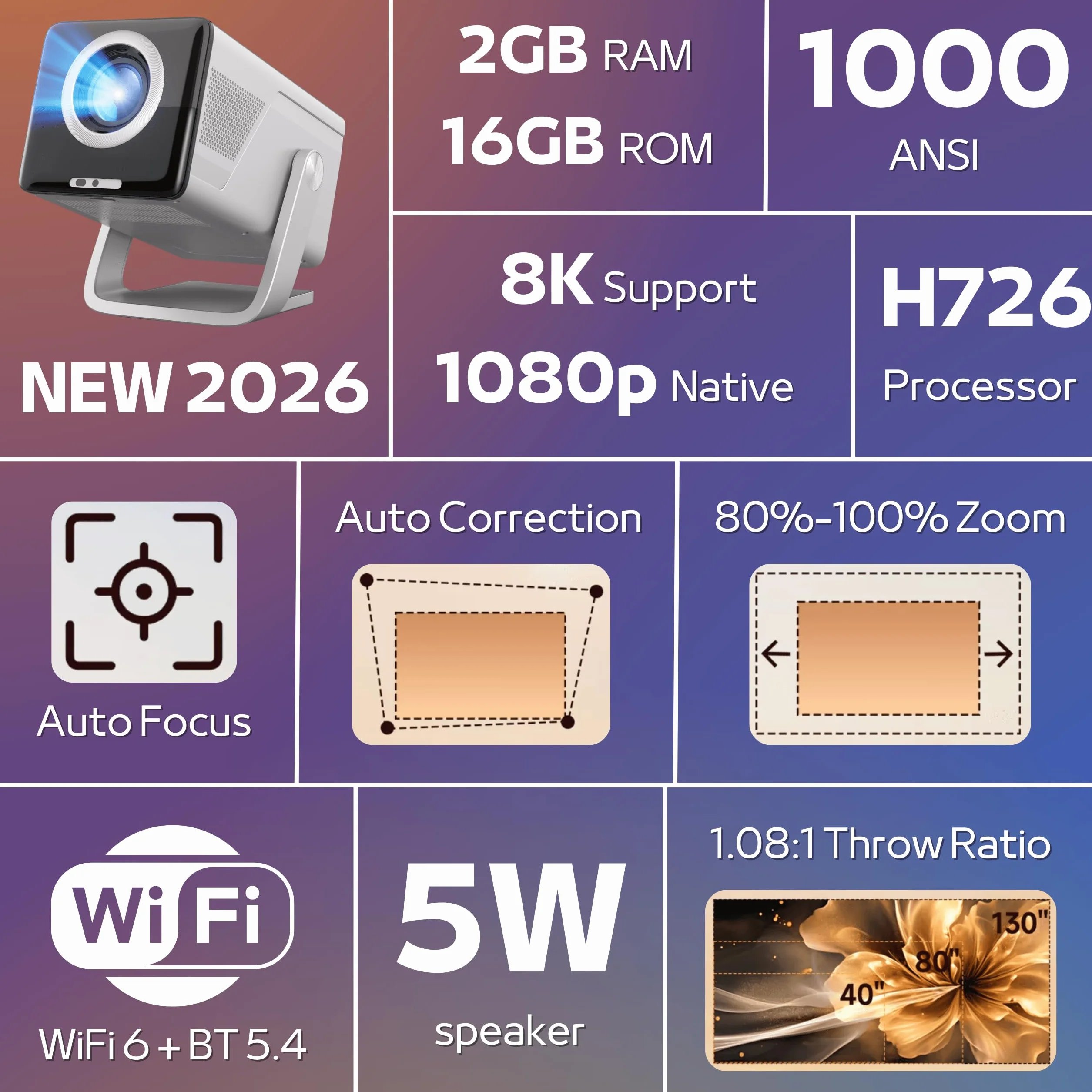 Reagle Projektor LED 1000 ANSI Full HD 1080p R-MOVIELUM-P50 z Autofokusem Upscaling Do 4K 8K, ANDROID 14 Smart TV WiFi BT 5.4, 130 Cali, Przenośny Rzutnik Do Kina Domowego Gamingu Laptop Telefon