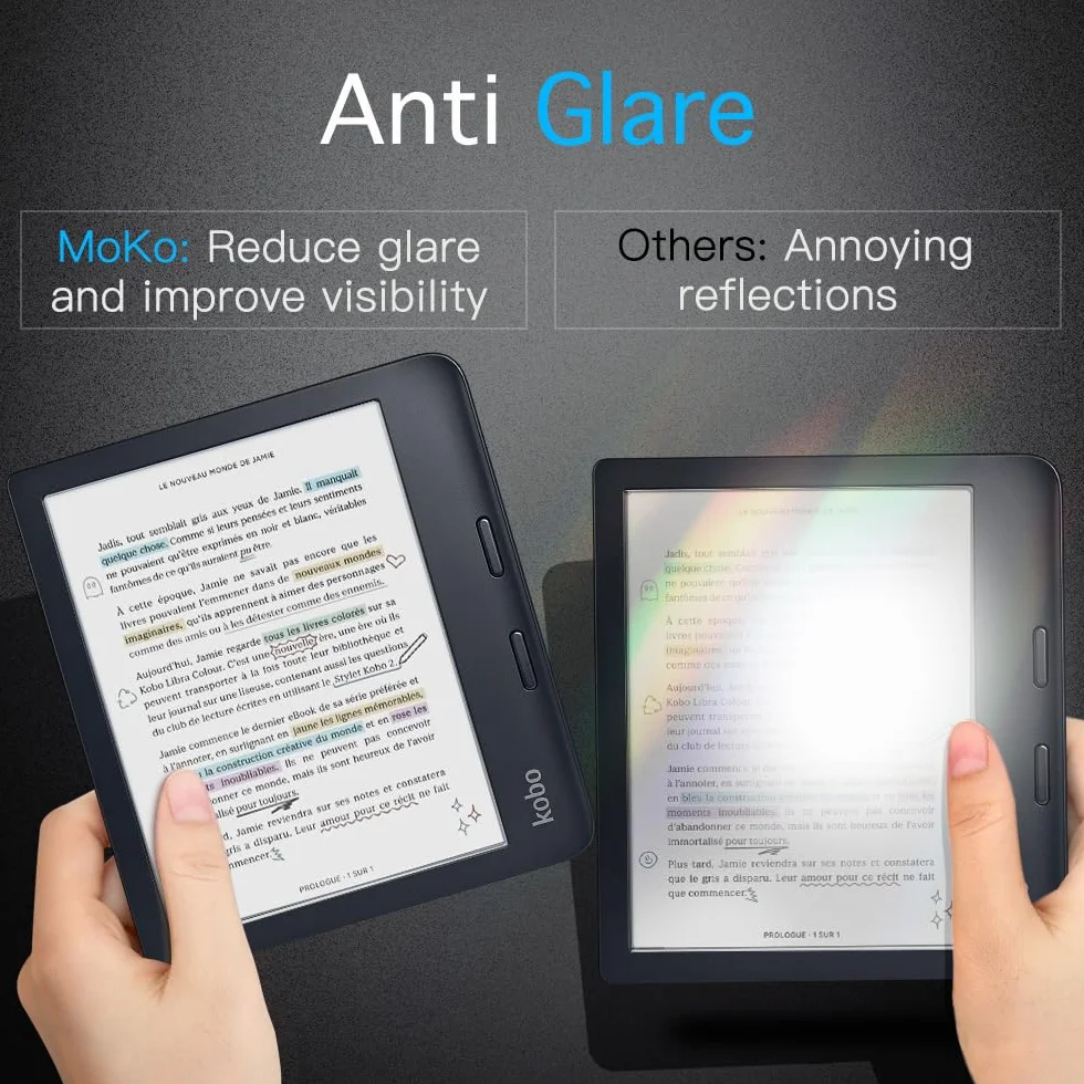 MoKo 3-Pack Matte Screen Protector Fits Kobo Libra Colour 7 Inches 2024/Kobo Libra 2 E-Reader 7" 2021, Premium PET Anti-Glare Screen Protective Film Screen Protector