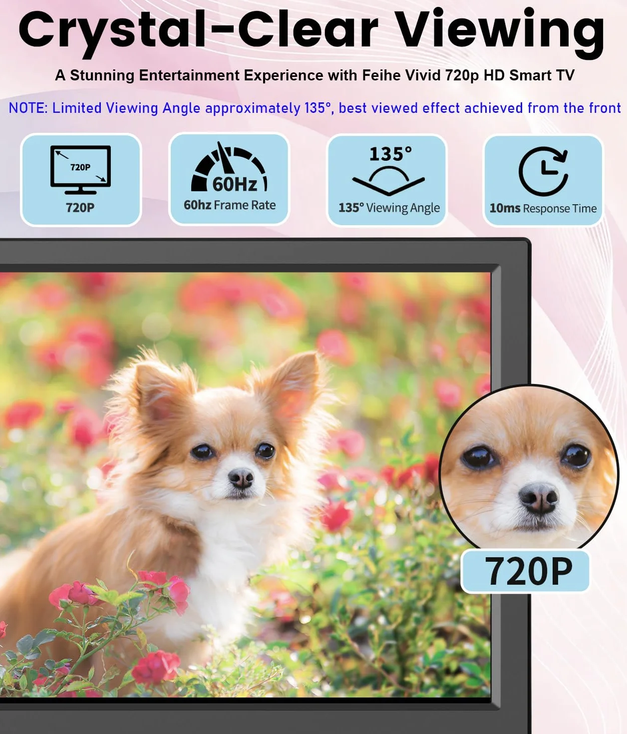 Feihe - Mały 14-calowy inteligentny telewizor, płaski wyświetlacz LED HD z tunerem ATSC/HDMI/USB/AV do kuchni, kampera, kampera, sypialni lub rozrywki w podróży
