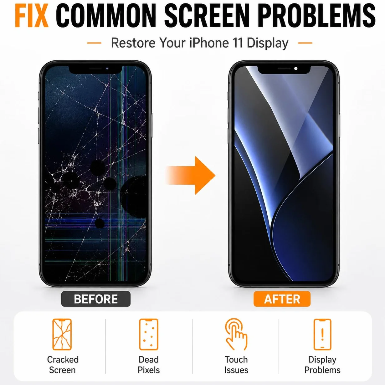 LMQ Zamiennik ekranu LCD do iPhone'a 11 6,1 cala, montaż ramki, wyświetlacz LCD i ekran dotykowy 3D z zestawem narzędzi naprawczych do A2111, A2223, A2221, z wodoodpornym klejem do szkła hartowanego