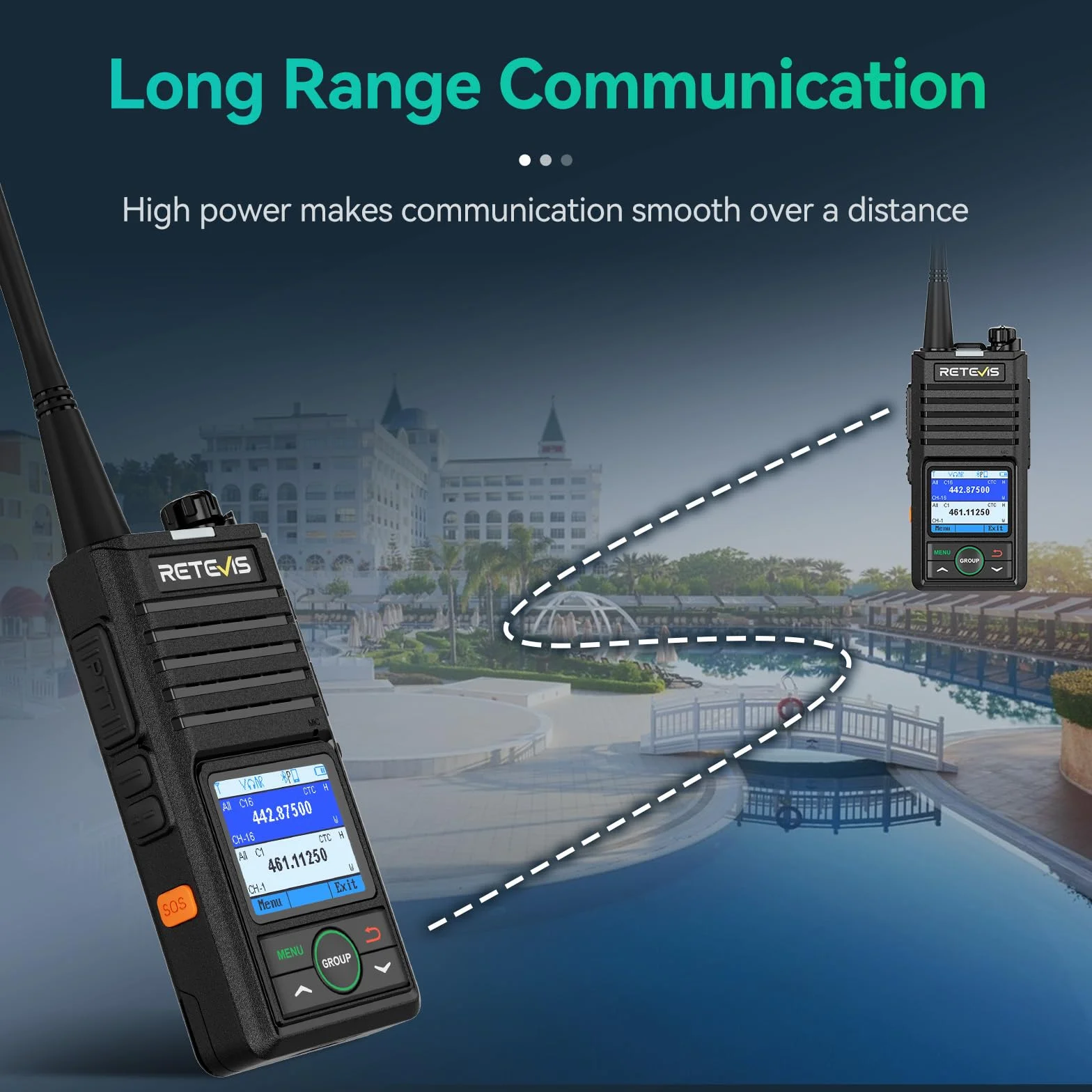 Retevis RB658 Walkie Talkie Bluetooth, Profesjonalne 2-Way Radio App Ustawienie, Połączenie Grupowe, 1800 mAh USB C, IP54, do Sprzedaży Detalicznej (4 Paczki, Czarny)