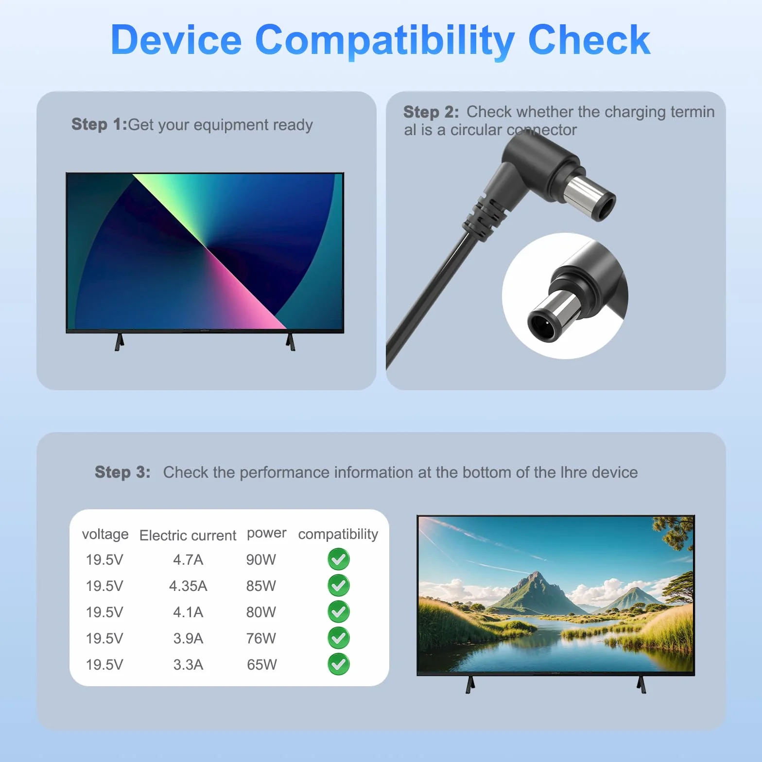 19.5V Zasilacz dla Sony Bravia TV KDL-32 KDL-40 KDL-42 KDL-48 KDL-24 90W Ładowarka Kabel Zasilacz W600B W650A W700B KDL32W700B KDL48W600B KDL48W590B Inteligentna ładowarka LCD HDTV