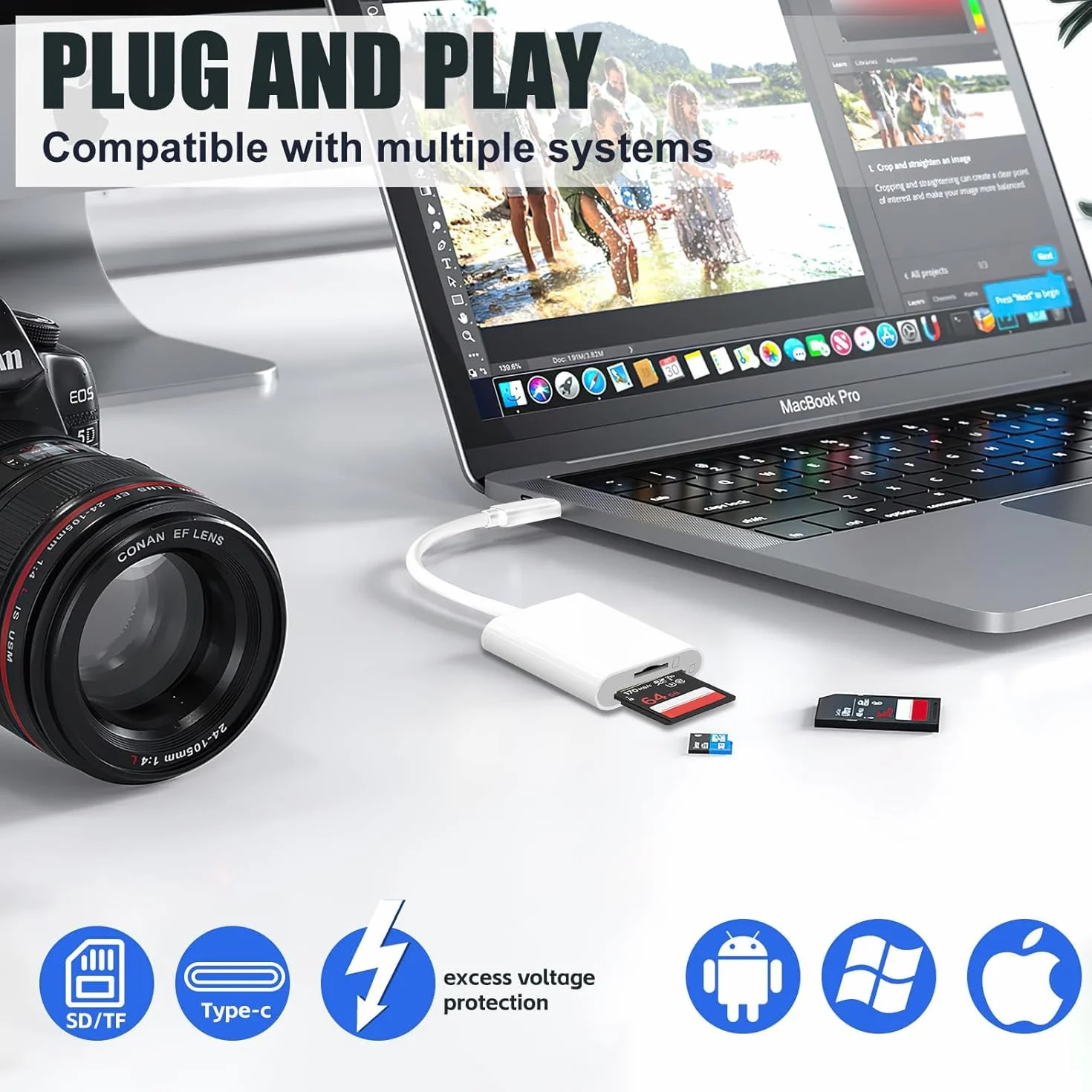 Czytnik kart USB C SD z podwójnym gniazdem do iPhone'a 15 16, iPada, MacBooka, Mac i urządzeń USB-C