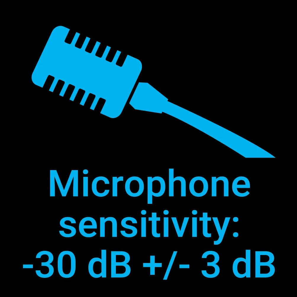 Sandberg Streamer Mikrofon USB wielokierunkowy z klipsem do laptopa Plug & Play