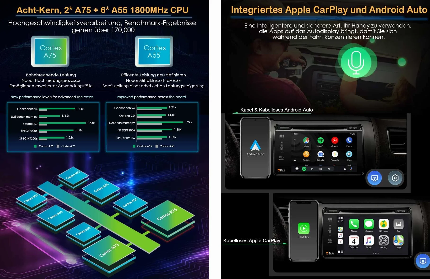 Erisin Android 12 4 GB RAM + 64 GB ROM radio samochodowe z GPS do BMW E46 M3 325 3 318 320 Rover 75 MG ZT 7 cali Multimedia Bluetooth nawigacja ekran dotykowy CarPlay DAB+ WiFi 4G FM Radio A2DP OBD2