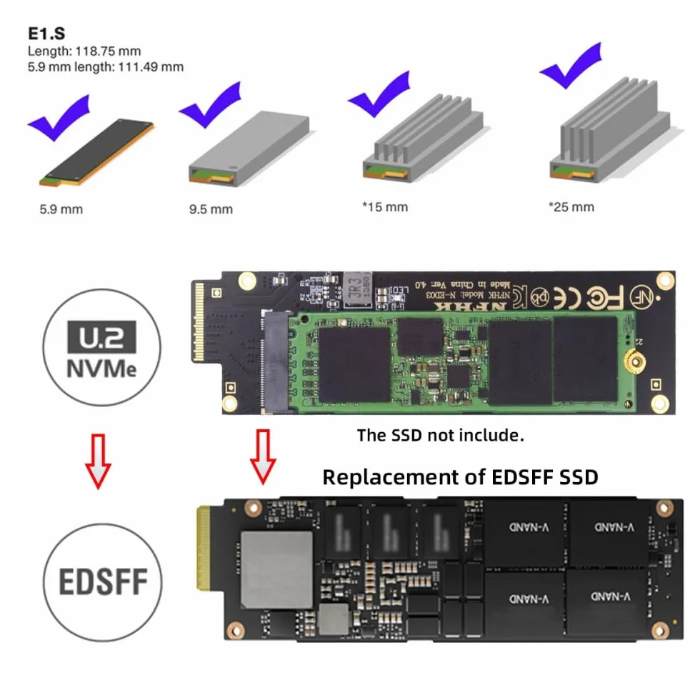 CY Karta NVMe NGFF M-Key 4X do PCI-E Ruler 1U GEN-Z EDSFF Short SSD E1.S Host Carrier Adapter
