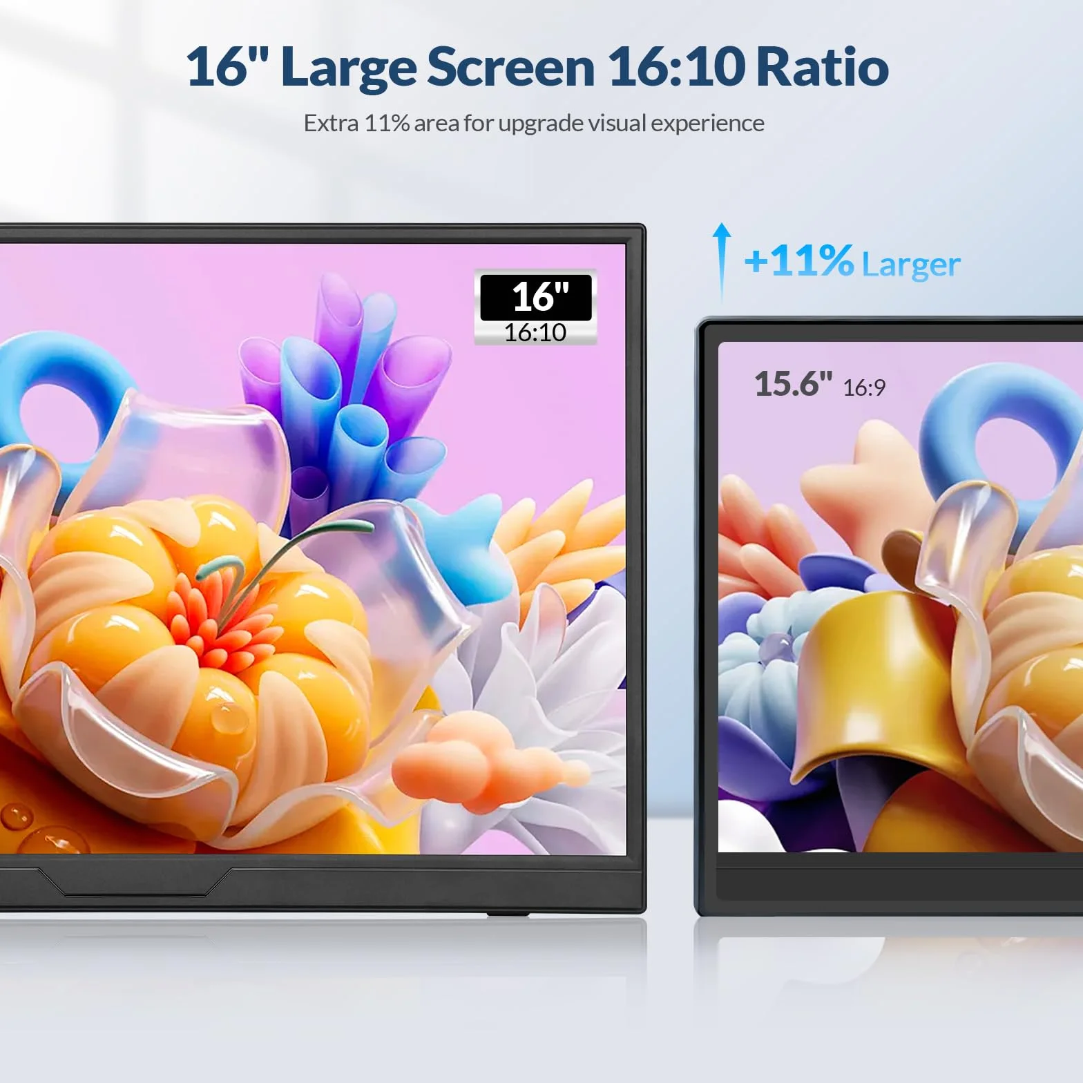 Rii Przenośny monitor 40.6 cm, 1920 x 1200 IPS drugi przedłużacz monitora z portem USB-C Mini HDMI, kompatybilny z PC/laptopem/Mac/Phone/Switch/Xbox/PS4/5