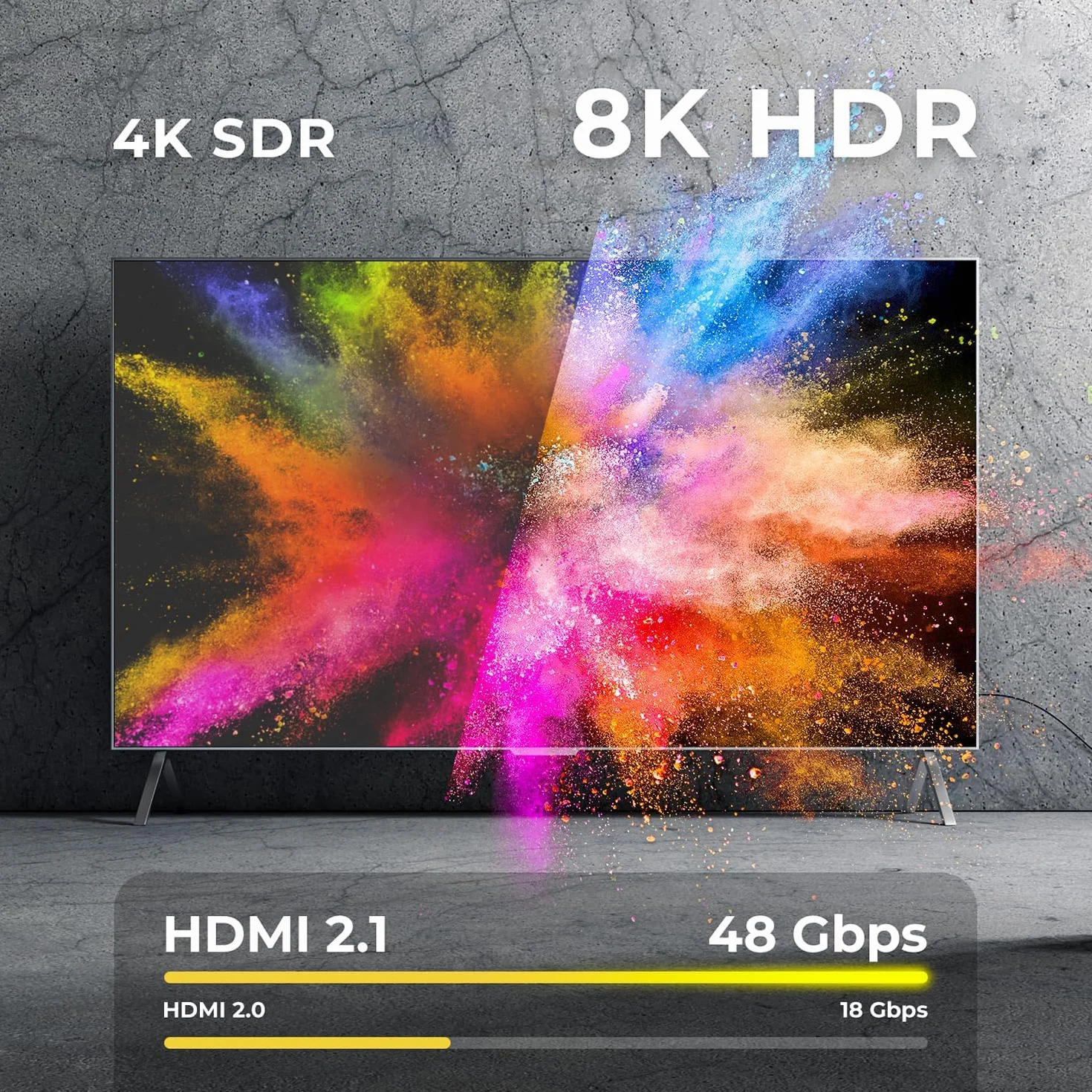 deleyCON 3,0m 8K HDMI 2.1b Kabel (48G, ULTRA Highspeed) Certyfikowany, 8K@60Hz 4K@144Hz 120Hz 2K@144Hz/165Hz EARC HDCP 2.3/2.2 - do DTS:X HDR Dolby Atmos TV PS5 Xbox Soundbar Monitor
