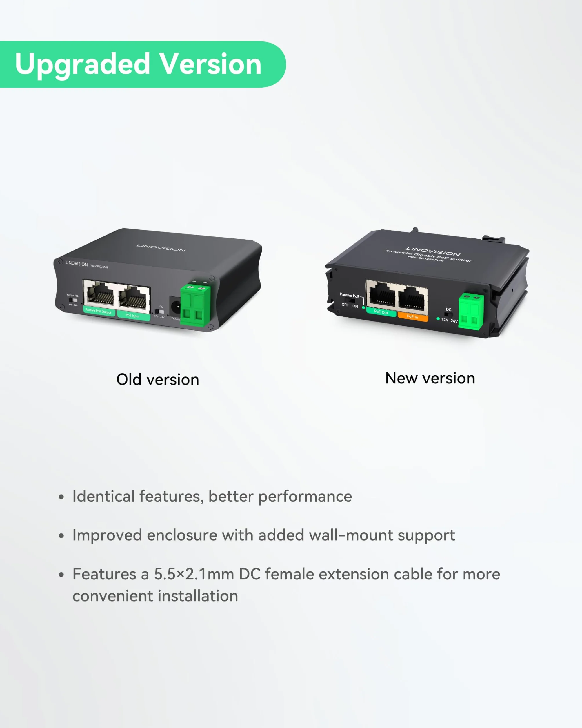 LINOVISION Przemysłowy Rozgałęźnik PoE Gigabit 30W z wyjściem DC 12V i pasywnym wyjściem PoE 12V, przeznaczony do kamer i systemów IoT