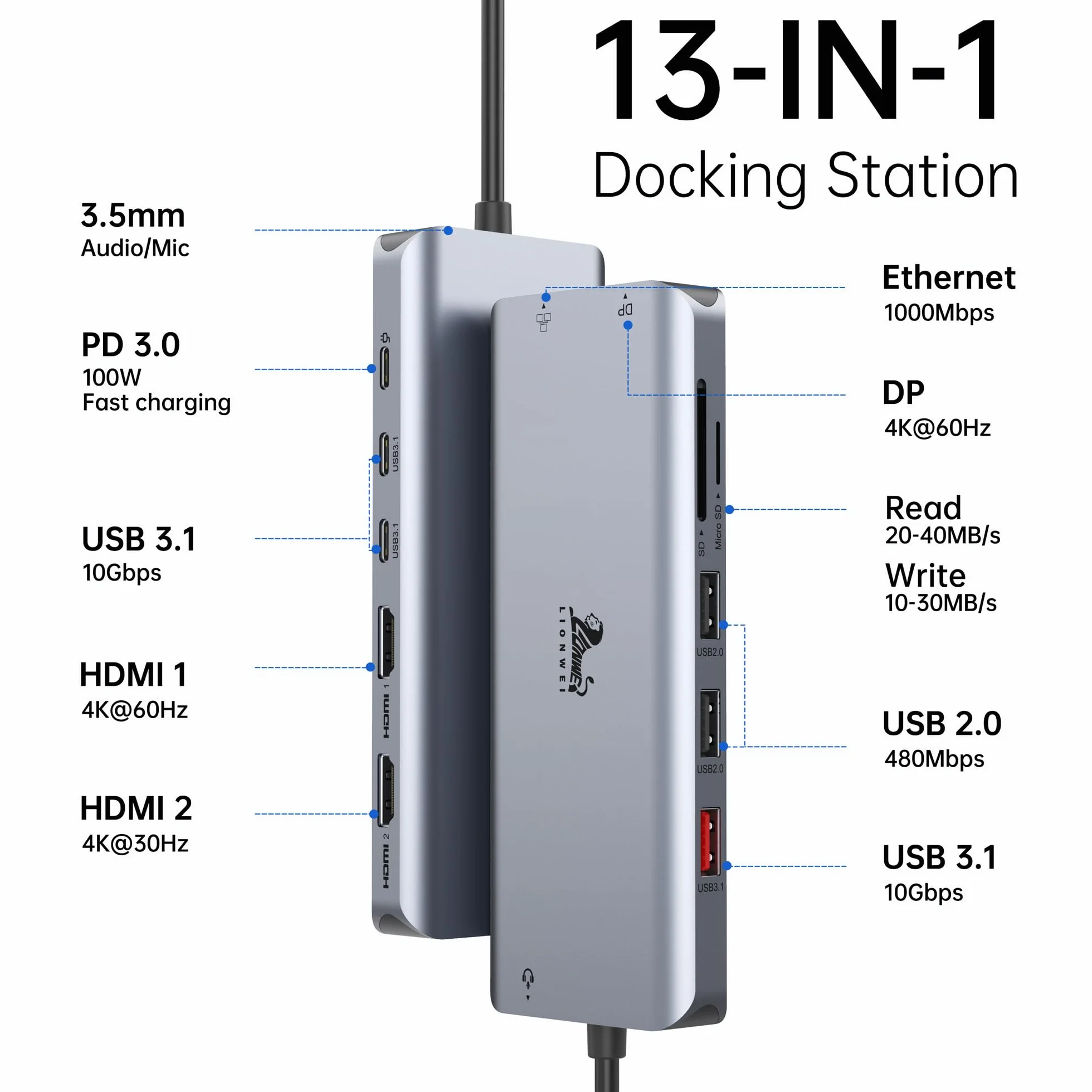 Stacja dokująca USB C Dual Monitor 13 w 1 stacja dokująca laptop 2 monitor | Hub USB-C Triple Display z 2 HDMI, DisplayPort, 5 portami USB, Ethernet, 100 W PD, SD/microSD, Audio/Mic dla Dell HP