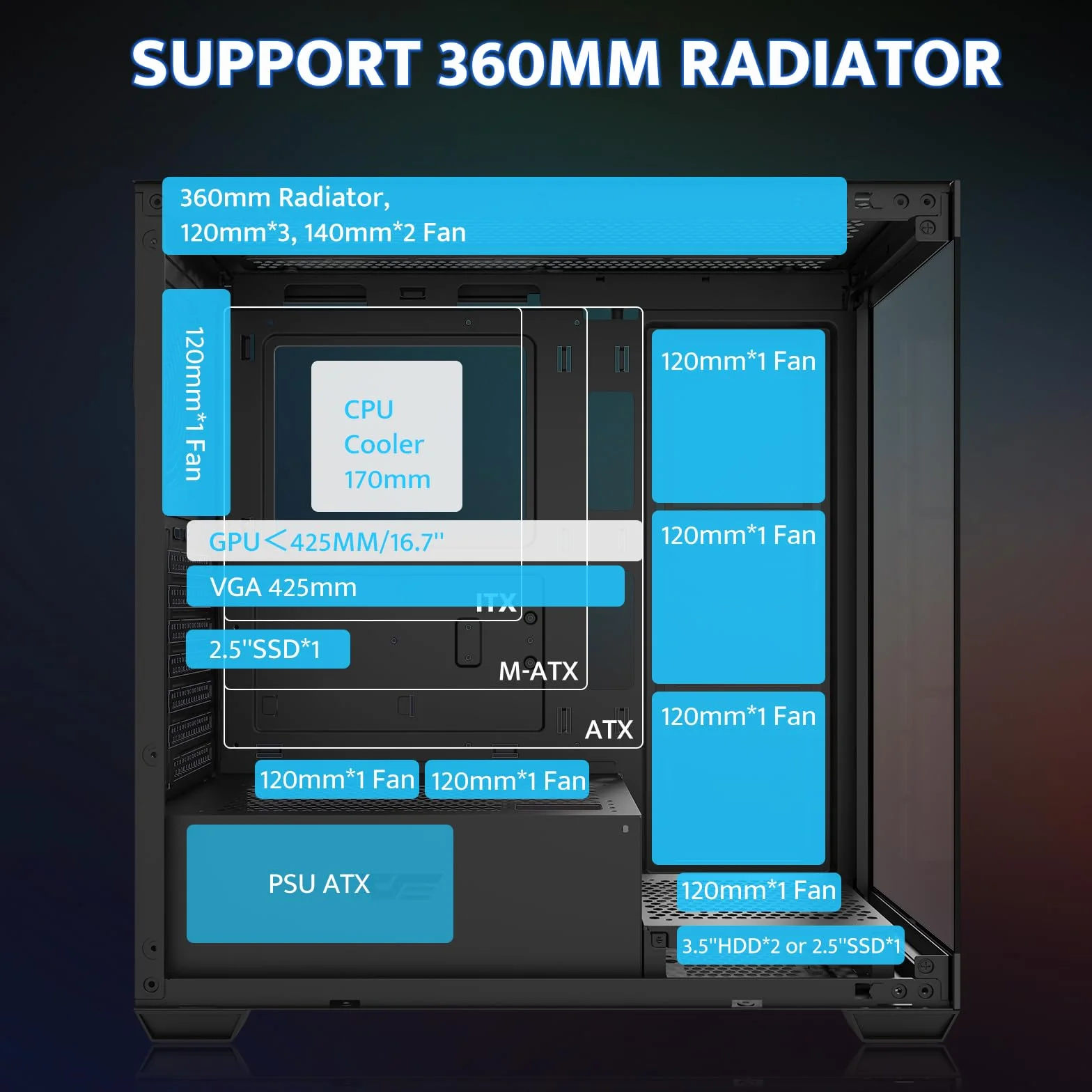 darkFlash Obudowa PC ATX Mid-Tower, wstępnie zainstalowana 1 obudowa komputera bez wentylatorów PWM, pełny widok, podwójne szkło hartowane, do gier, port typu C, obsługuje chłodnicę wody do 360 mm