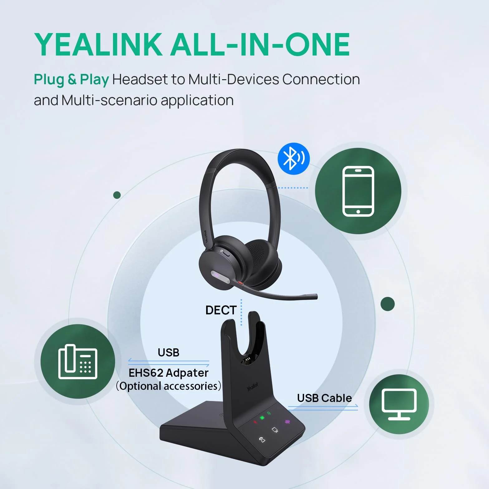 Yealink DECT & Bluetooth bezprzewodowy zestaw słuchawkowy WH64 Mono, zasięg 185 m, 3 mikrofony, redukcja szumów, akumulator 26 h, do telefonu stacjonarnego, telefonu stacjonarnego, telefonu IP