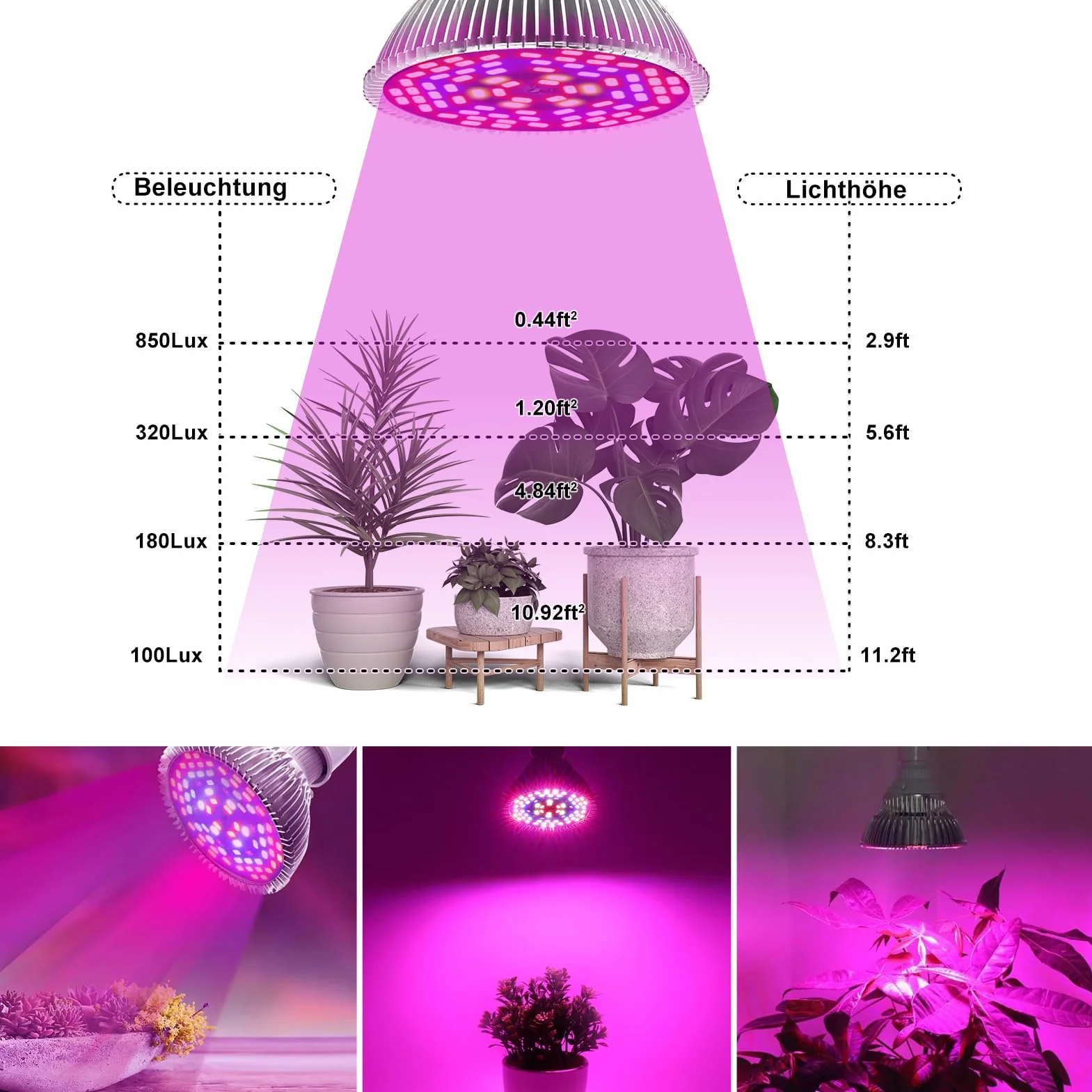Fdit LED 50 W, E27, pełne spektrum, światło do uprawy roślin wewnętrznych, lampy do uprawy roślin, do ogrodu, szklarni, roślin pokojowych, sadzonek, warzyw, kwiatów i hydroponiki