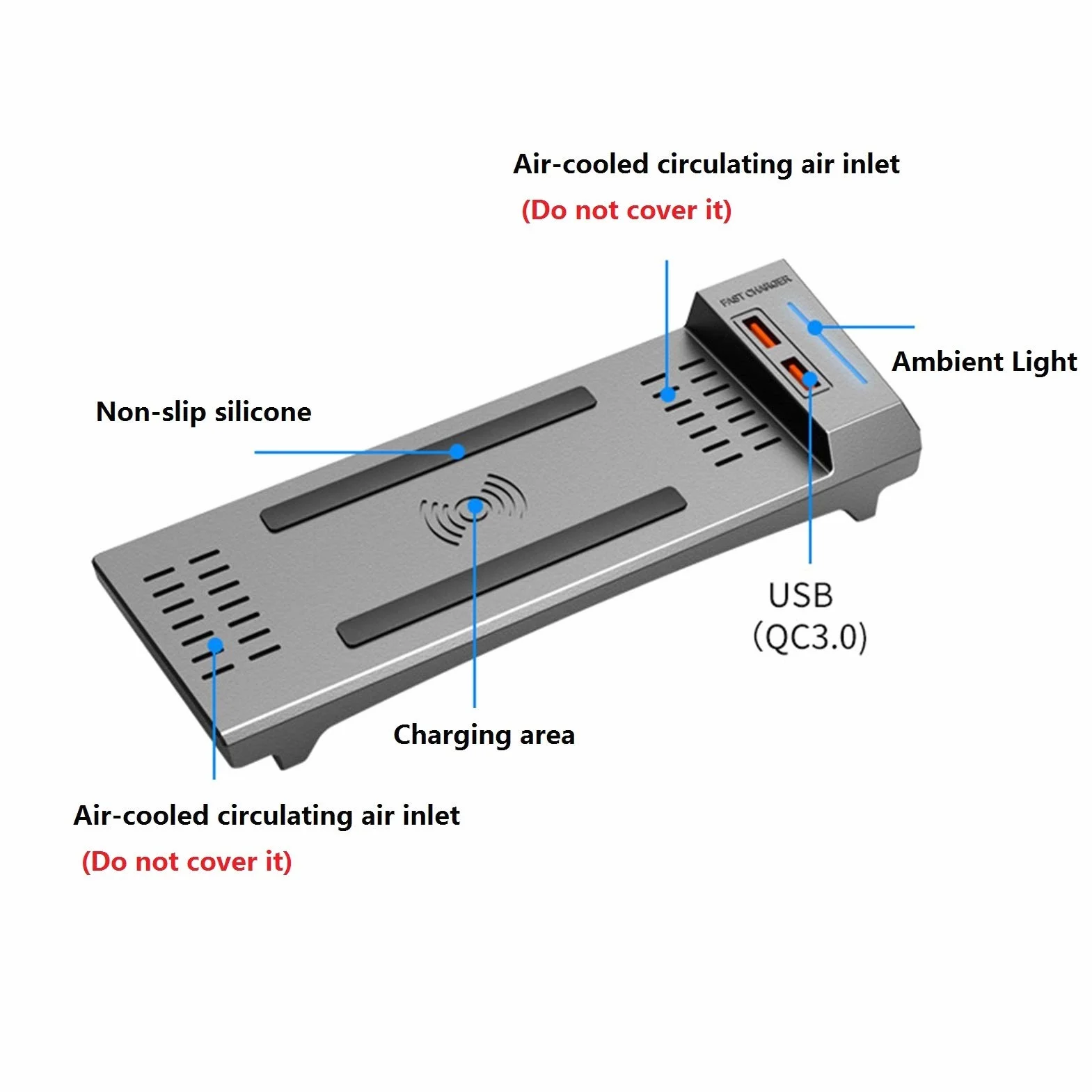 2012-2015 Pasuje do, for Mercedes-Benz, E Akcesoria Samochodowe Ładowarka Bezprzewodowa QI 15 W Szybka Płyta Ładująca Telefon Modyfikacja Bezprzewodowa ładowarka samochodowa(Single Coil 15W)
