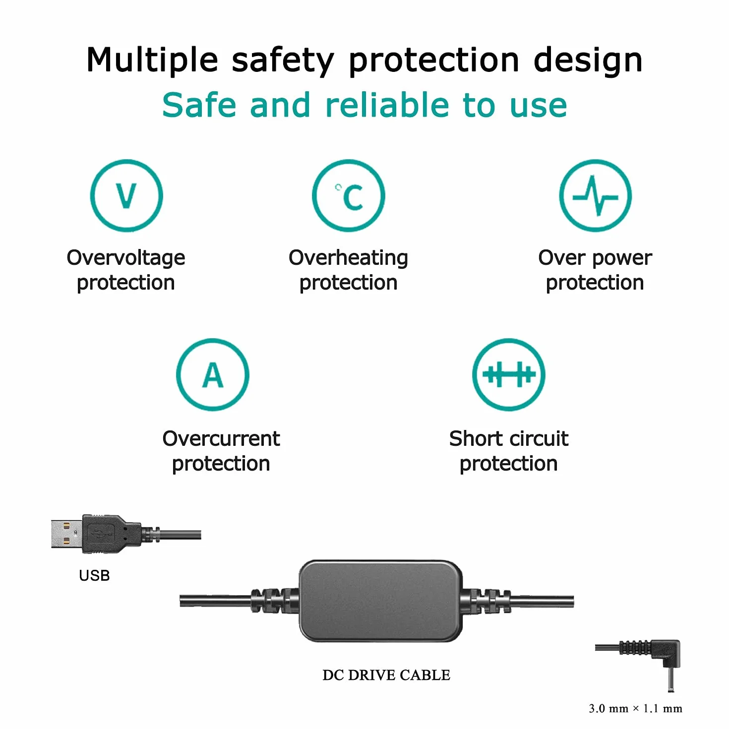 DR-E12 LP-E12 Dummy Bateria + Kabel USB 5V-8.4V ACK-E12 Sterownik do Canon EOS M EOS M2 M10 M50 M100 M200