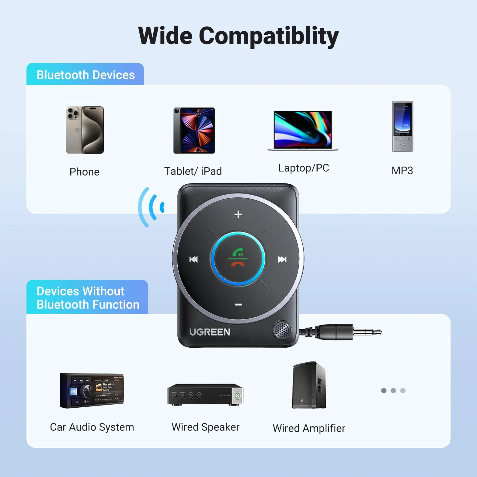 UGREEN Adapter Aux Bluetooth 5.4 samochodowy odbiornik Bluetooth wielofunkcyjny przycisk do połączeń i muzyki, podwójne połączenie, kompatybilny z samochodowym systemem stereo