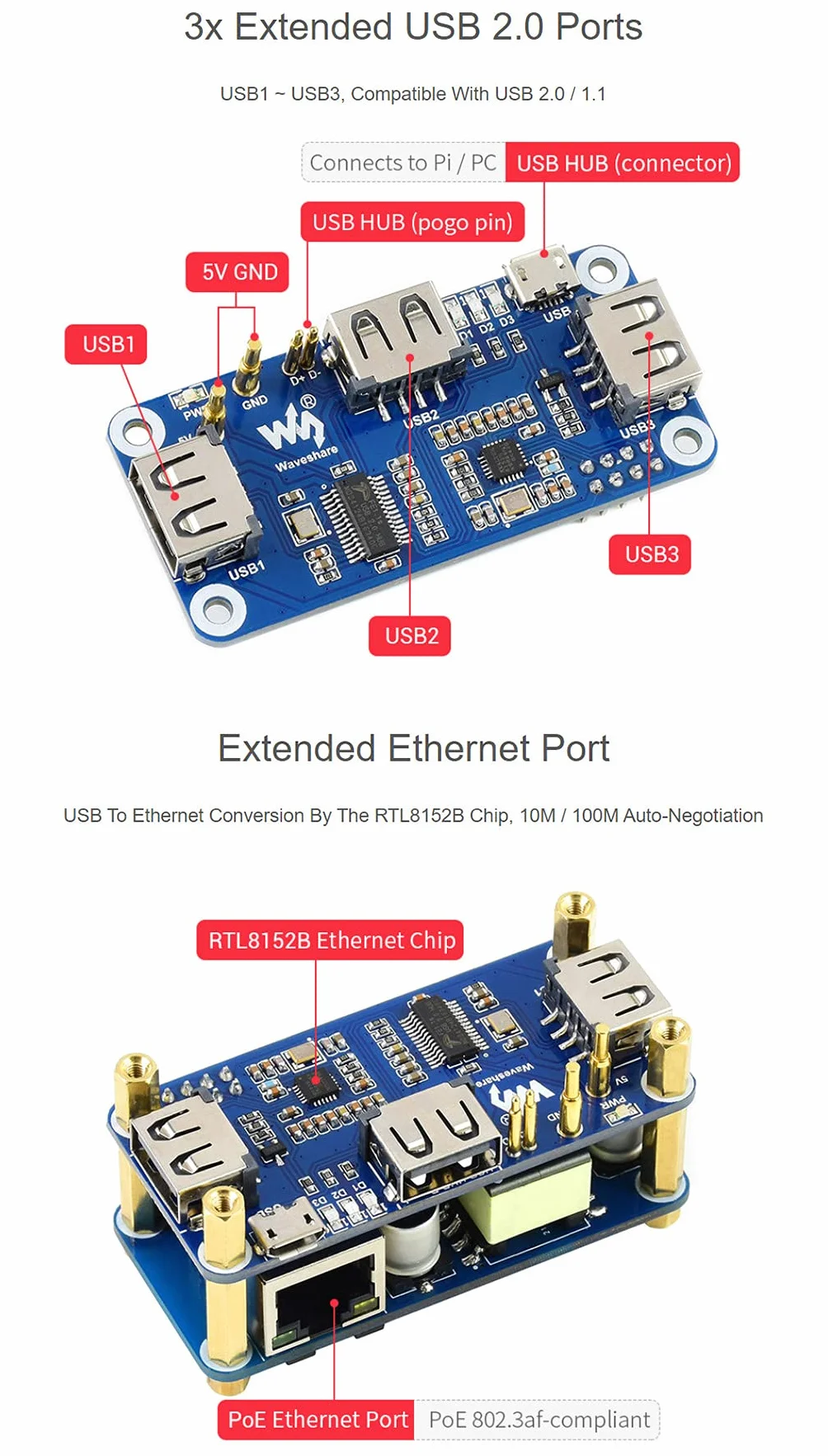 PoE Ethernet/USB HUB Hat do Raspberry Pi Zero/Zero W/Zero WH, 3X USB 2.0 Porty, 10M / 100M RJ45 Port, 802.3af-Compliant