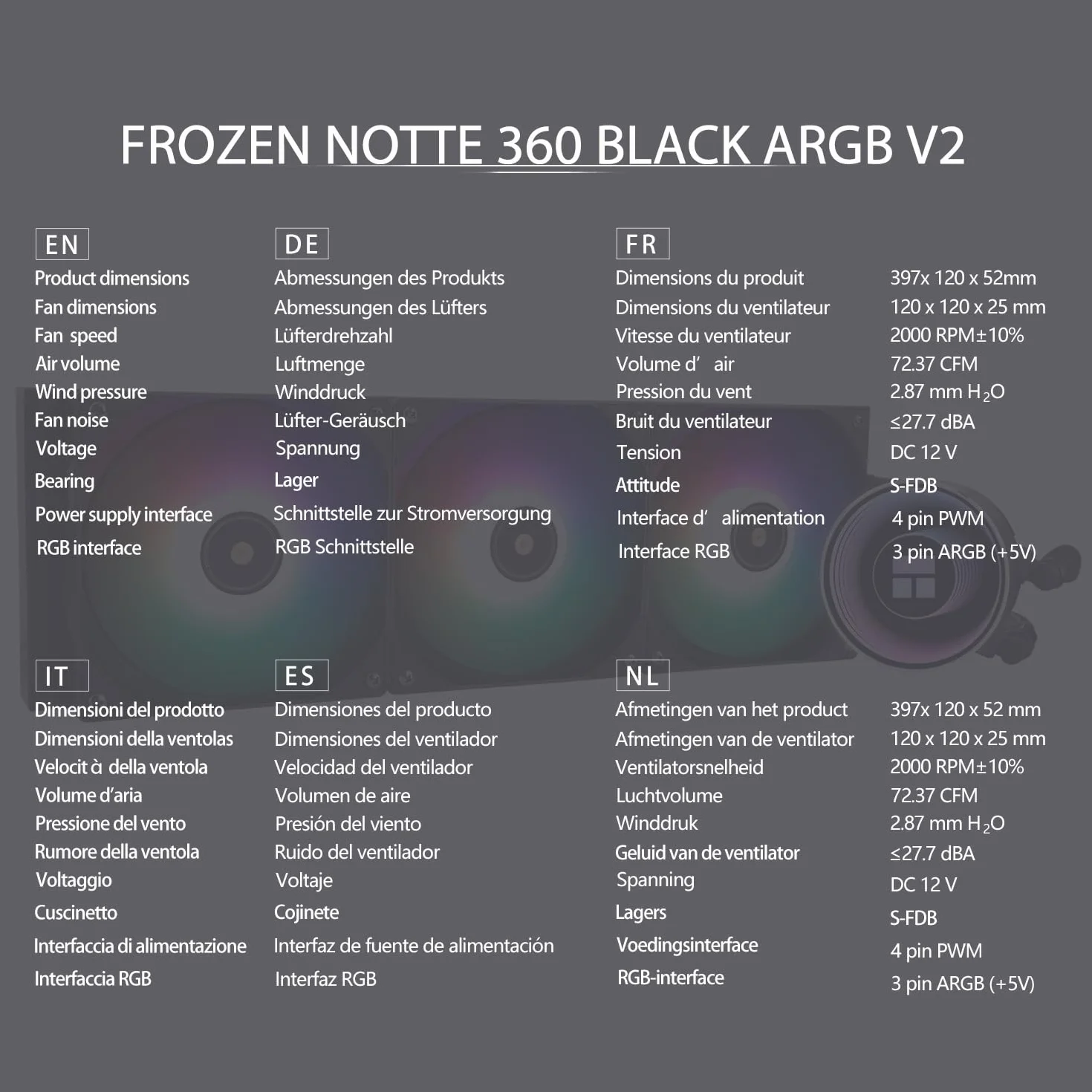 TR-Thermalright Frozen Notte 360 Black ARGB V2, chłodzenie cieczą CPU, efekt nieskończonego lustra, 360 mm AIO, 3 wentylatory PWM 2000 obr./min, dla AM4/AM5, Intel LGA1851/1700/115x/1200/2011 (czarne)