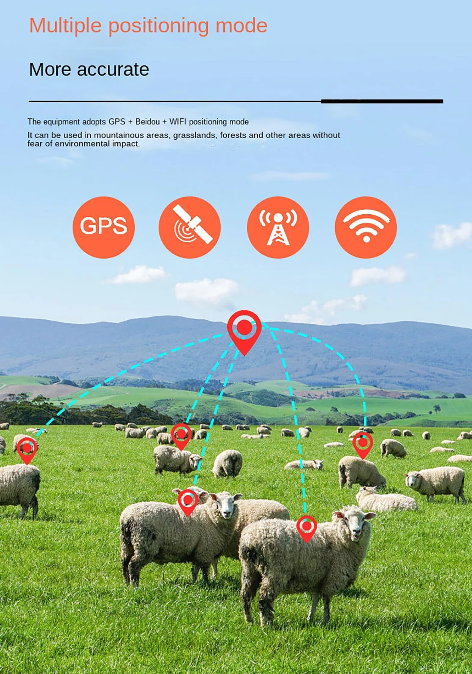 Lokalizator GPS Krów, Urządzenie Do Śledzenia Bydła I Owiec W Czasie Rzeczywistym 4G, 20000 MAh, Historyczny Ślad, Pozycjonowanie W Czasie Rzeczywistym, Ustawienie Zasięgu I Alarm Wibracyjny