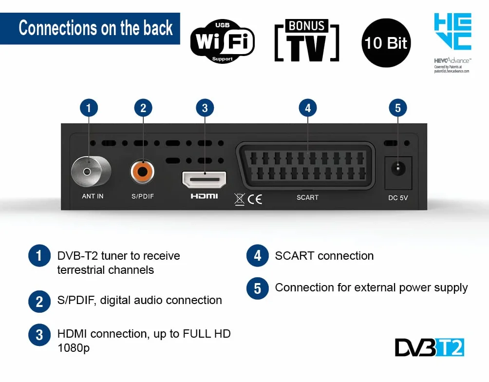 Dekoder dvb-t2 hevc EDISION PICCO T265 naziemnej Odbiornik, DVB-T2 H.265, FTA, Full HD, PVR, USB, HDMI, SCART, S/PDIF, IR, Obsługa USB WiFi, Uniwersalny pilot 2w1
