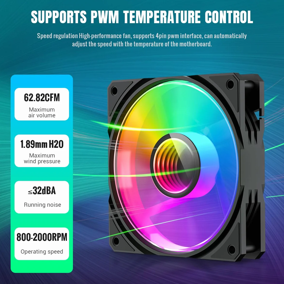 GameMax Iceburg 360 mm ARGB CPU Chłodnica cieczy, AIO Cooler 360 mm CPU Chłodnica wodna do Intel i AMD, 3 x 120 mm wentylatory ARGB Infinity PWM, 800 do 2000 obr./min i obrotowa konstrukcja z lustrem
