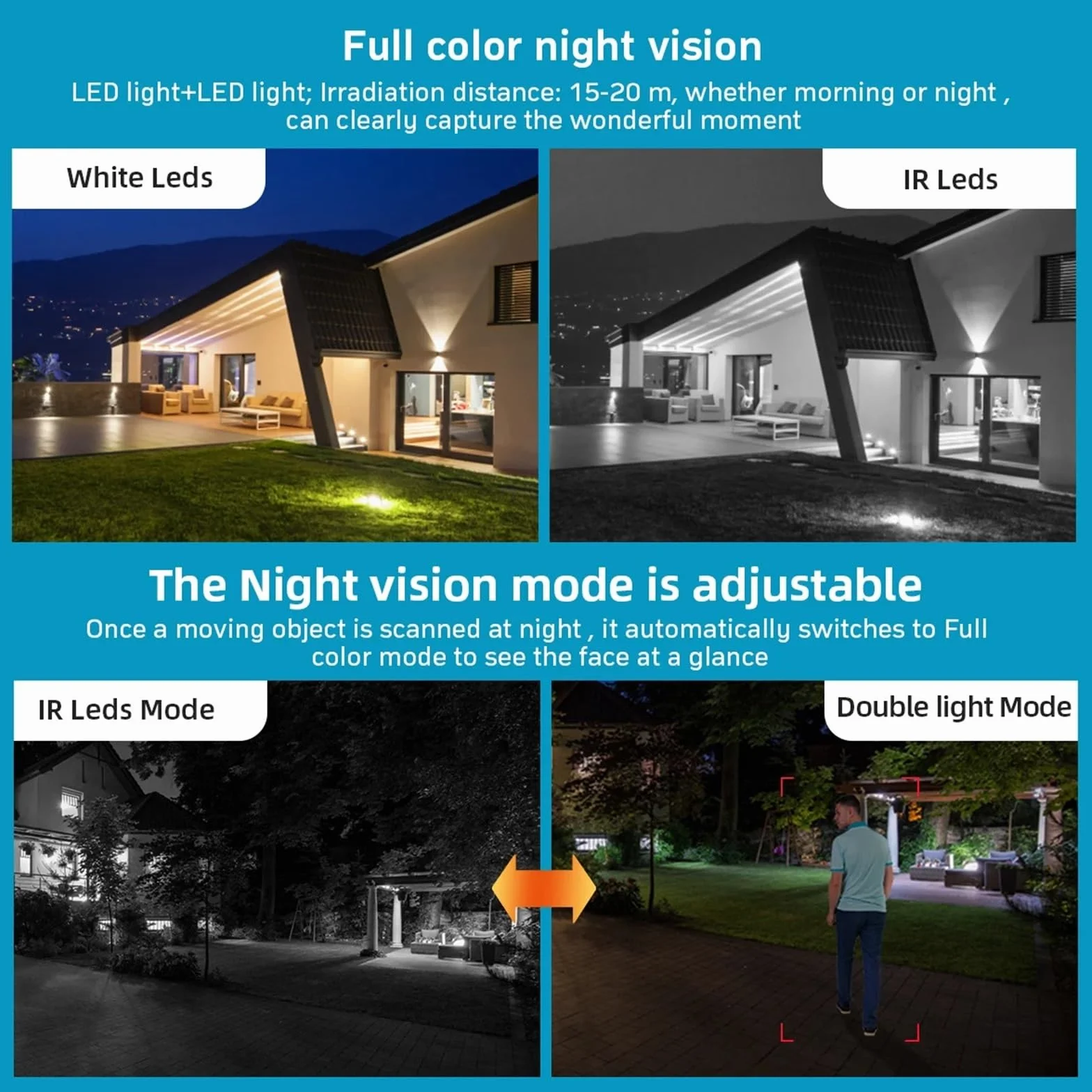 Kamera bezpieczeństwa zewnętrzna, 8MP 4K IP Camera 5MP Speed Dome Auto Tracking PTZ Camera Smart Home Outdoor Wireless Camera Surveillance Monitor Kamera bezpieczeństwa domowego WiFi z widokiem Pan(8M