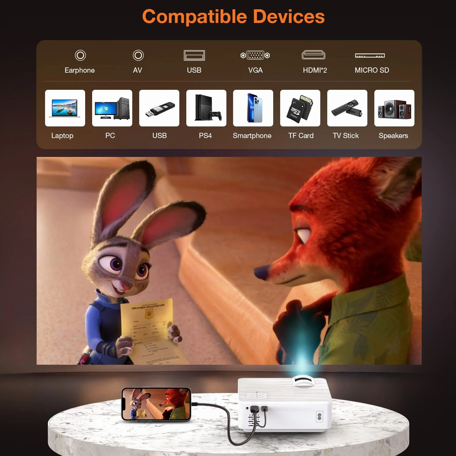 Projektor, Mini Projektor Natywny 1080p 4K Projektor 9500 Lumenów Bluetooth 5.1 Multimedialny Projektor Kina Domowego z Ekranem 100" Kompatybilny z HDMI/USB/AV/Smartfonem/Padem/TV Box/Laptopem