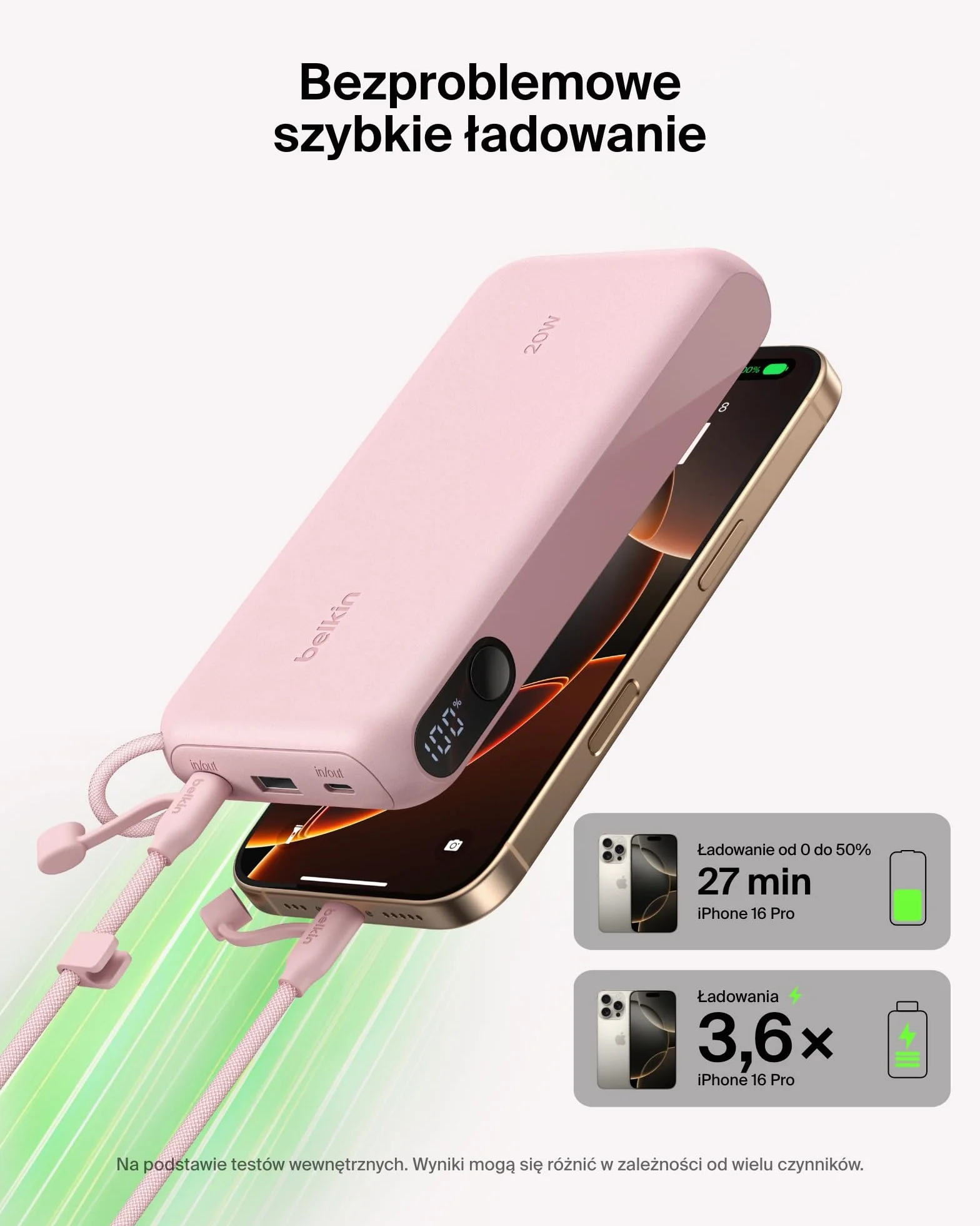 Belkin BoostCharge Powerbank 20 000 mAh z Wyświetlaczem – Różowy | Powerbank 20 000 mAh, 2 Porty USB-C i 1 Port USB-A, 20 W, do Podróży Samolotem, Naładowany, Odłączany Kabel USB-C w Zestawie