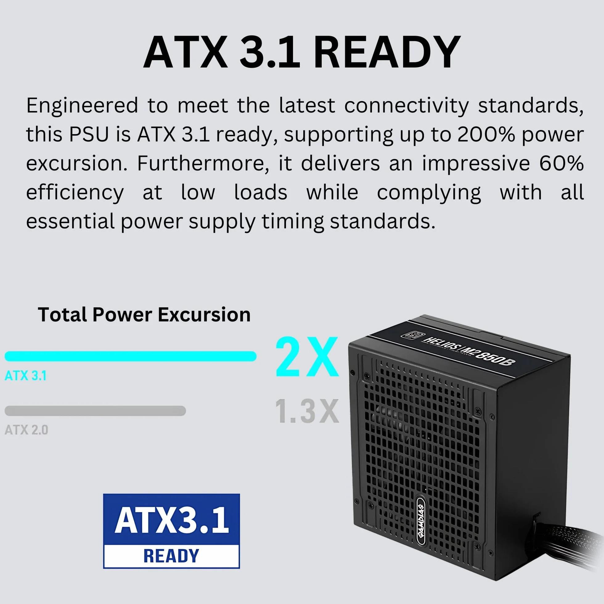 GAMDIAS ATX 3.1 & PCIe 5.1 850 W PSU Bronze, zasilacz gamingowy 850 W, ATX Gold 80+ Bronze 12 V zasilacz do komputera i aktywnego PFC