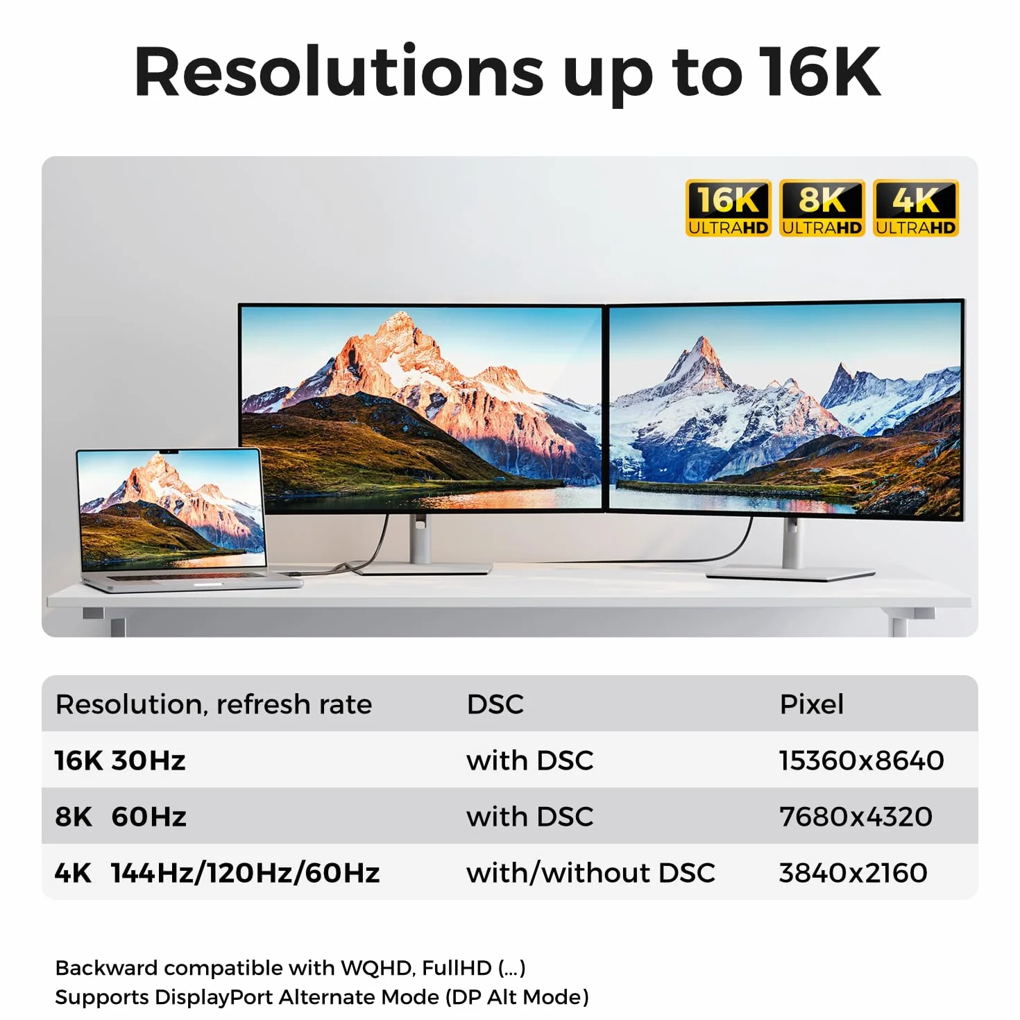 deleyCON 1,5m Kabel USB-C 40 Gbps 240 W USB 4.0 - Kabel ładujący i Danych, DP Alt Mode, 8K@60Hz do Laptopa, MacBooka, Monitora, SSD, iPada, iPhone 17 16 Air Max Pro, Galaxy S25 Itd.