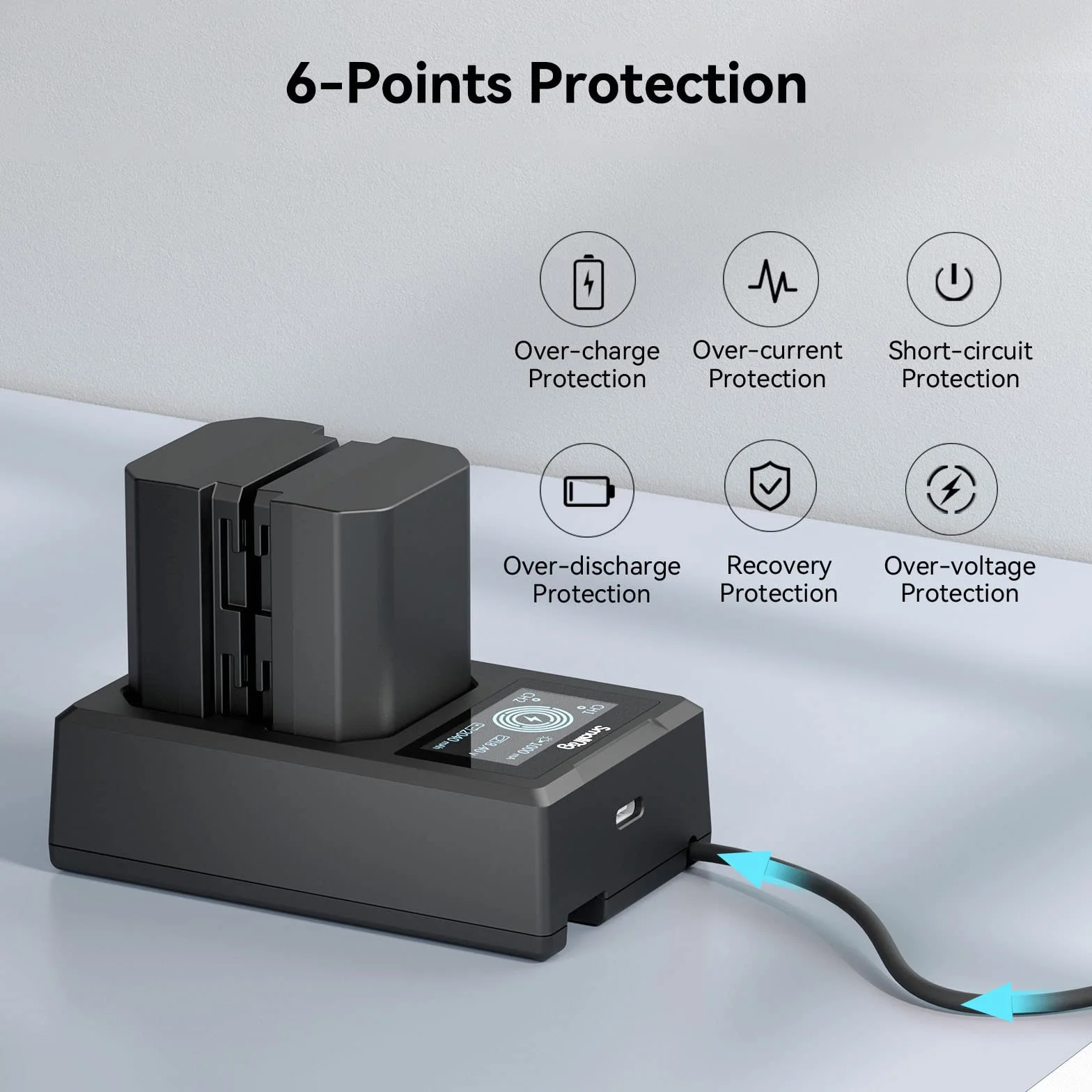 SMALLRIG NP-FZ100 (2 sztuki) Camera Battery Charger Set dla Sony A7 IV, A7R V, A7S III, Double Slot NP-FZ100 Ładowarka dla A7R IV, A7R III, A7 III, A7C, FX3, FX30, A6600, A6700, ZV-E1, A1, A9-3824B