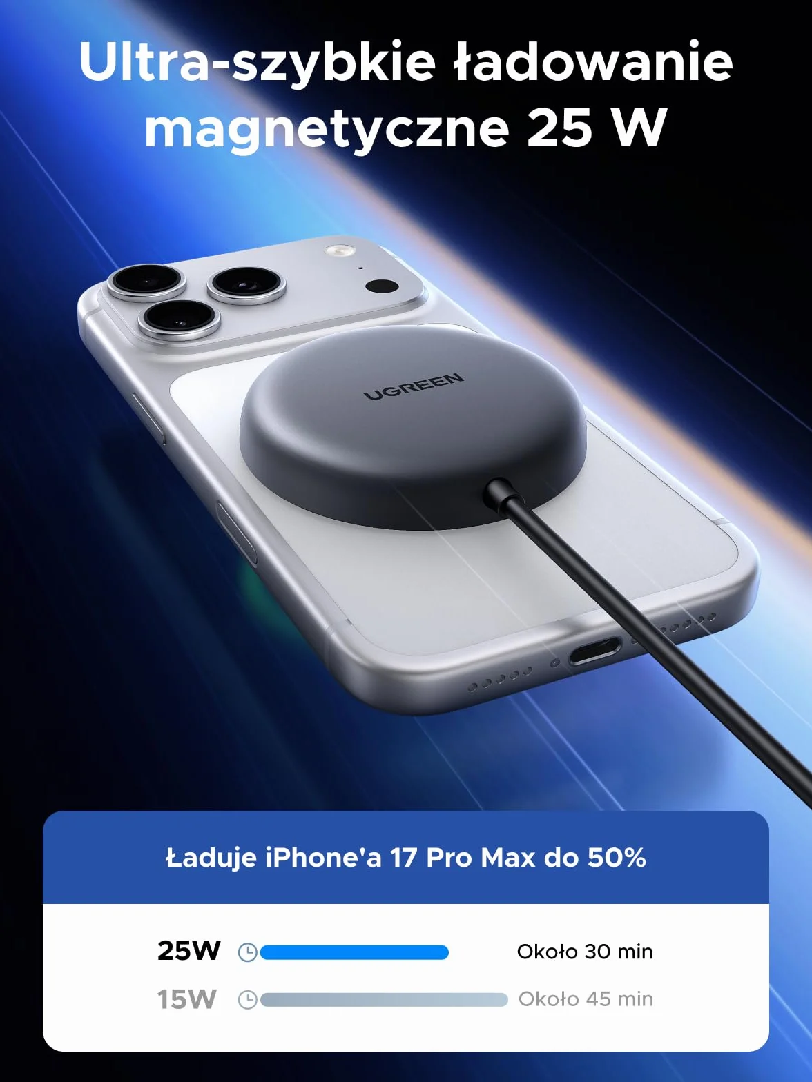 UGREEN Zapix Magnetyczna Bezprzewodowa Ładowarka 25 W, Bezprzewodowa ładowarka z certyfikatem Qi2 do iPhone'a, kompatybilna z MagSafe dla serii iPhone 17/16, z kablem 1,5 m – Czarna